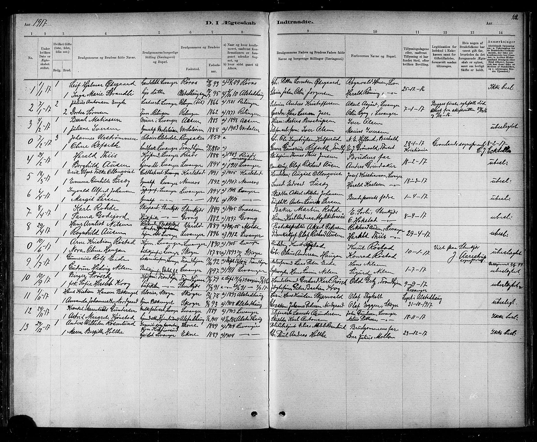 Ministerialprotokoller, klokkerbøker og fødselsregistre - Nord-Trøndelag, AV/SAT-A-1458/720/L0192: Parish register (copy) no. 720C01, 1880-1917, p. 102