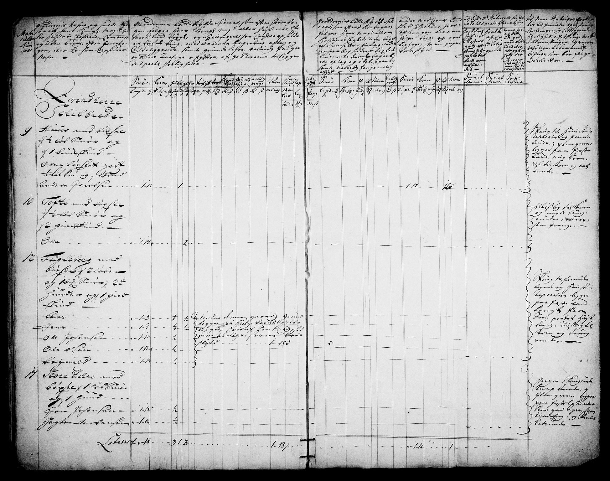 Rentekammeret inntil 1814, Realistisk ordnet avdeling, RA/EA-4070/On/L0003: [Jj 4]: Kommisjonsforretning over Vilhelm Hanssøns forpaktning av Halsnøy klosters gods, 1721-1729, p. 201