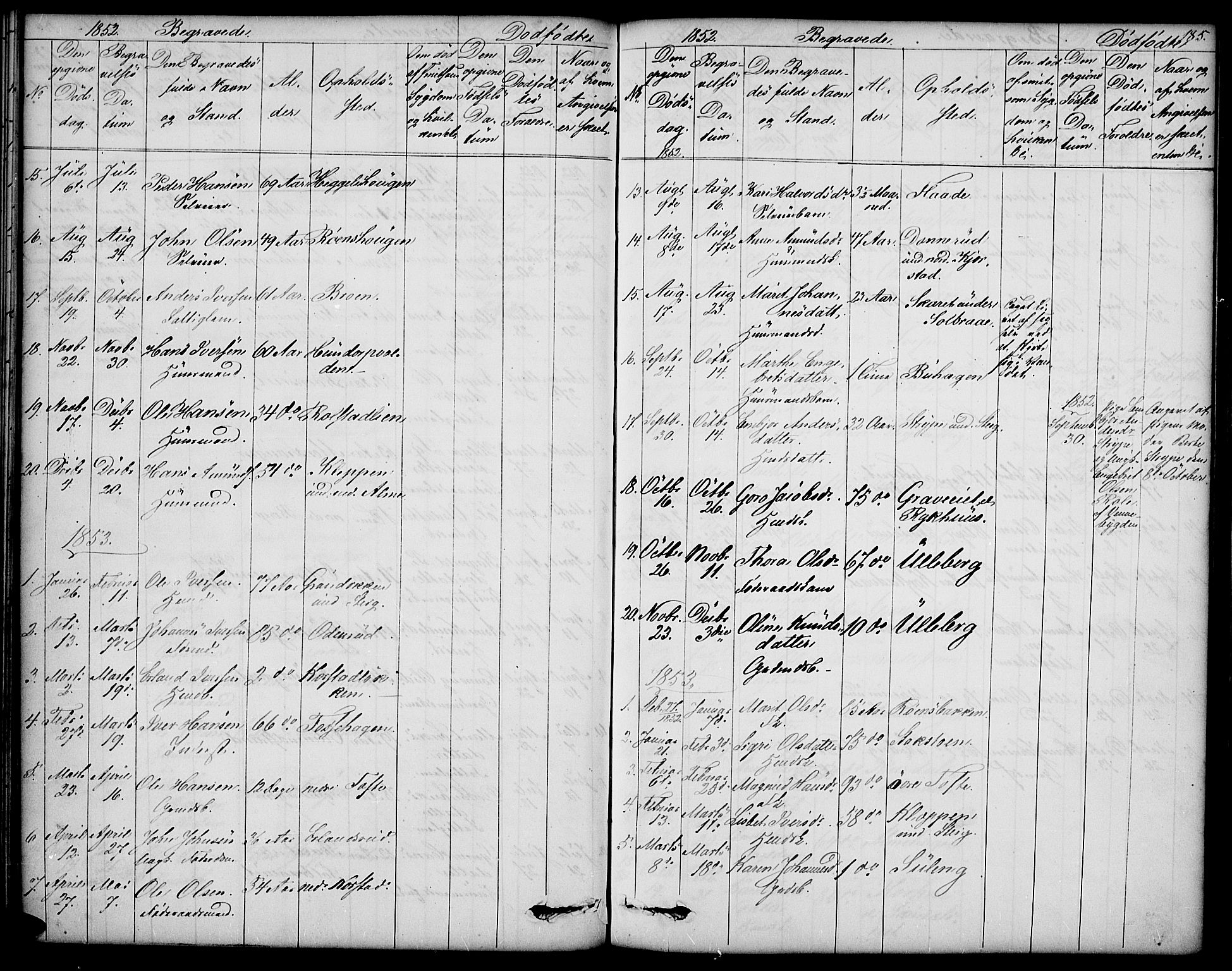 Sør-Fron prestekontor, SAH/PREST-010/H/Ha/Hab/L0001: Parish register (copy) no. 1, 1844-1863, p. 185