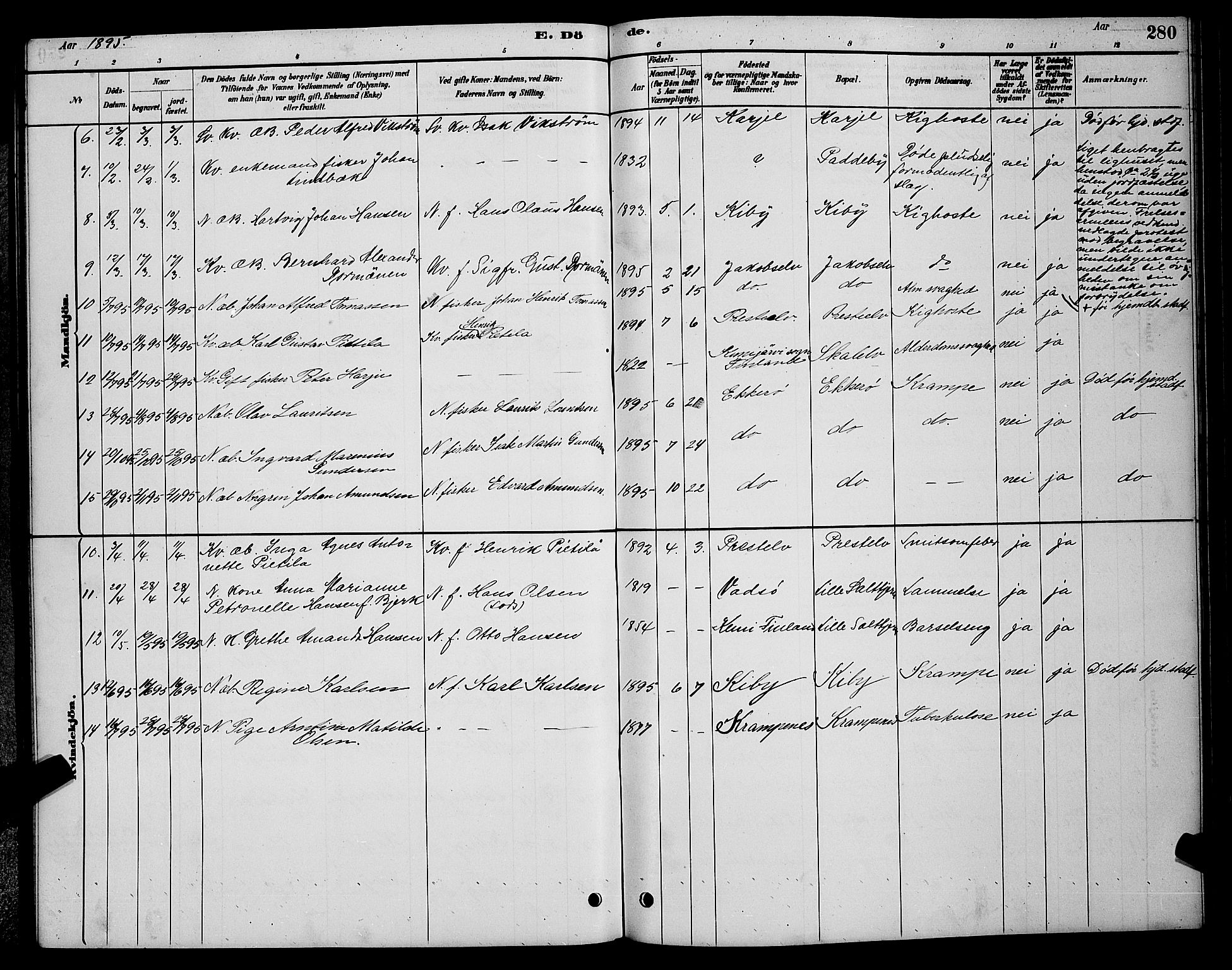 Vadsø sokneprestkontor, SATØ/S-1325/H/Hb/L0003klokker: Parish register (copy) no. 3, 1881-1901, p. 280