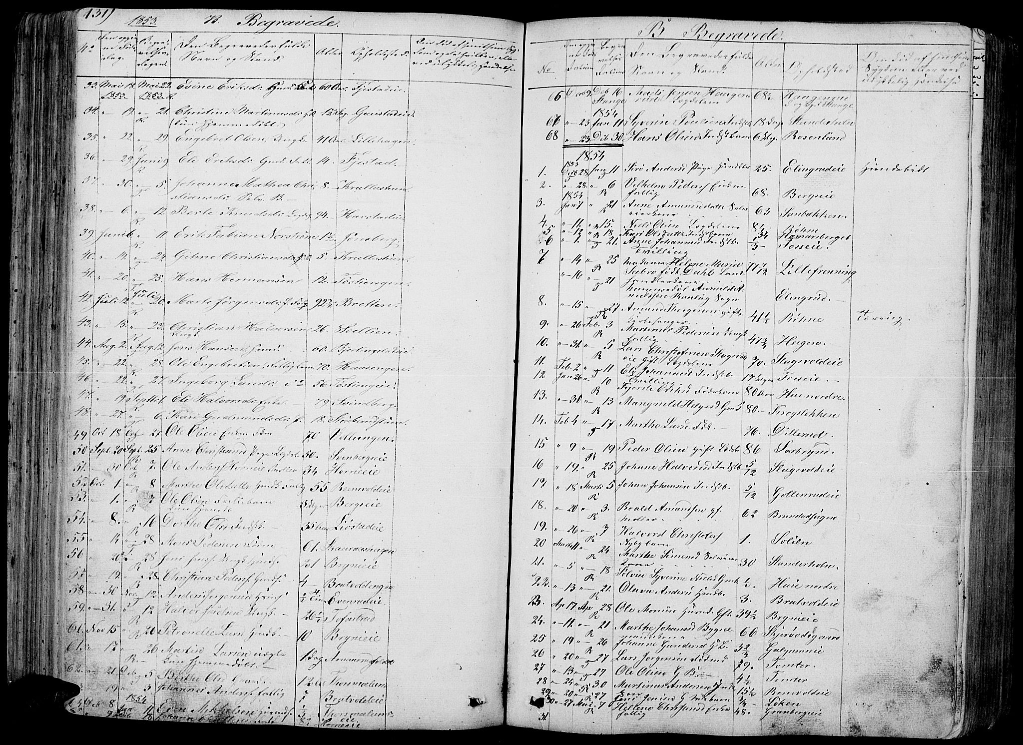 Romedal prestekontor, SAH/PREST-004/L/L0009: Parish register (copy) no. 9, 1846-1866, p. 131