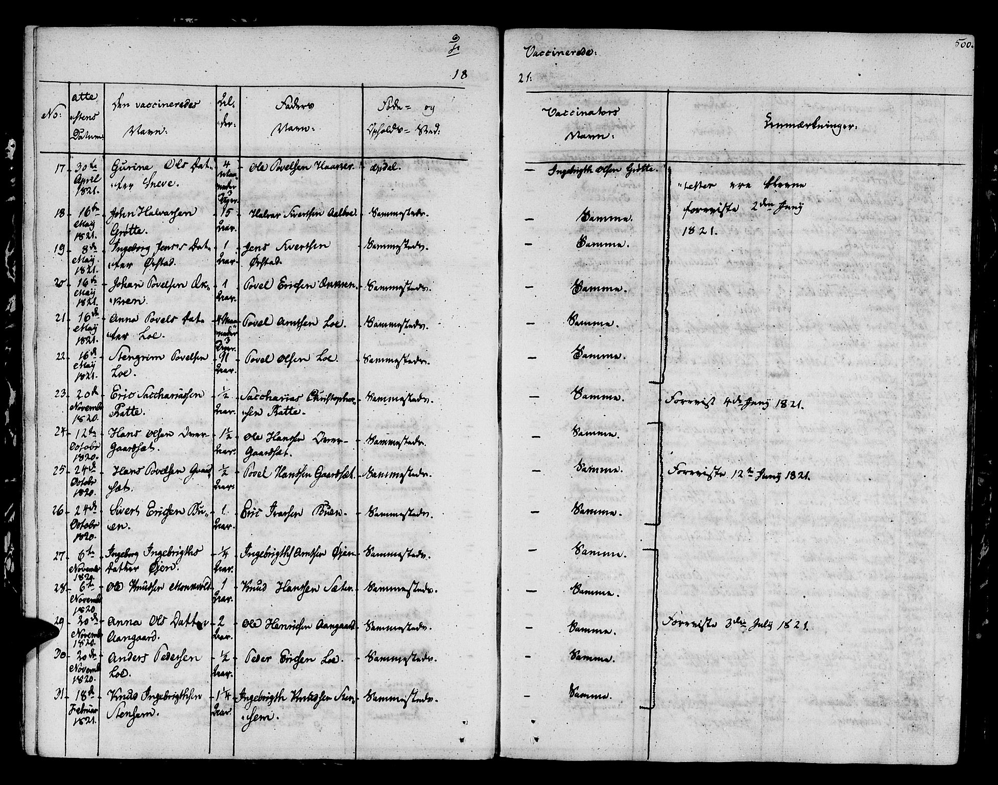 Ministerialprotokoller, klokkerbøker og fødselsregistre - Sør-Trøndelag, AV/SAT-A-1456/678/L0897: Parish register (official) no. 678A06-07, 1821-1847, p. 500