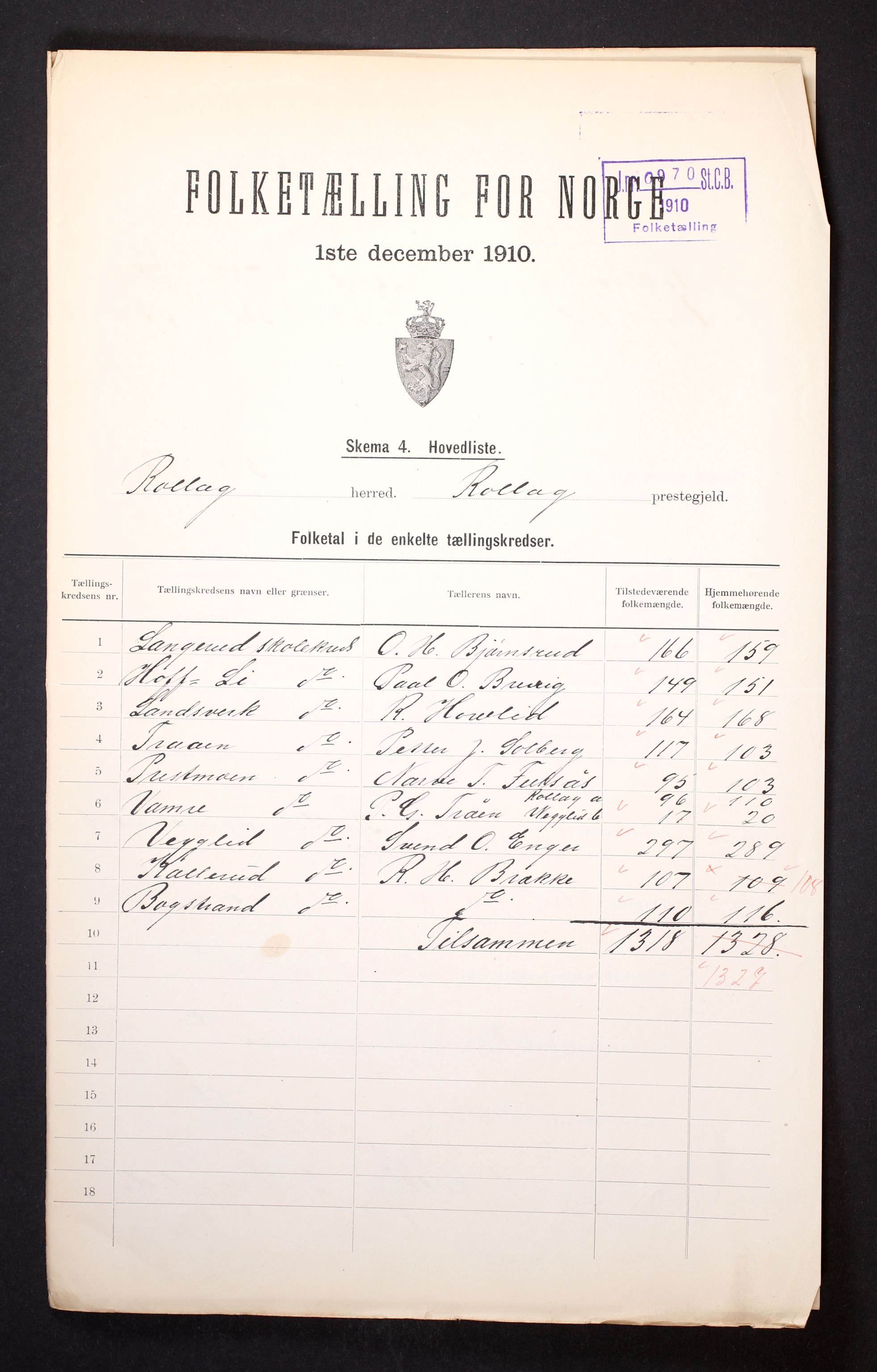 RA, 1910 census for Rollag, 1910, p. 2