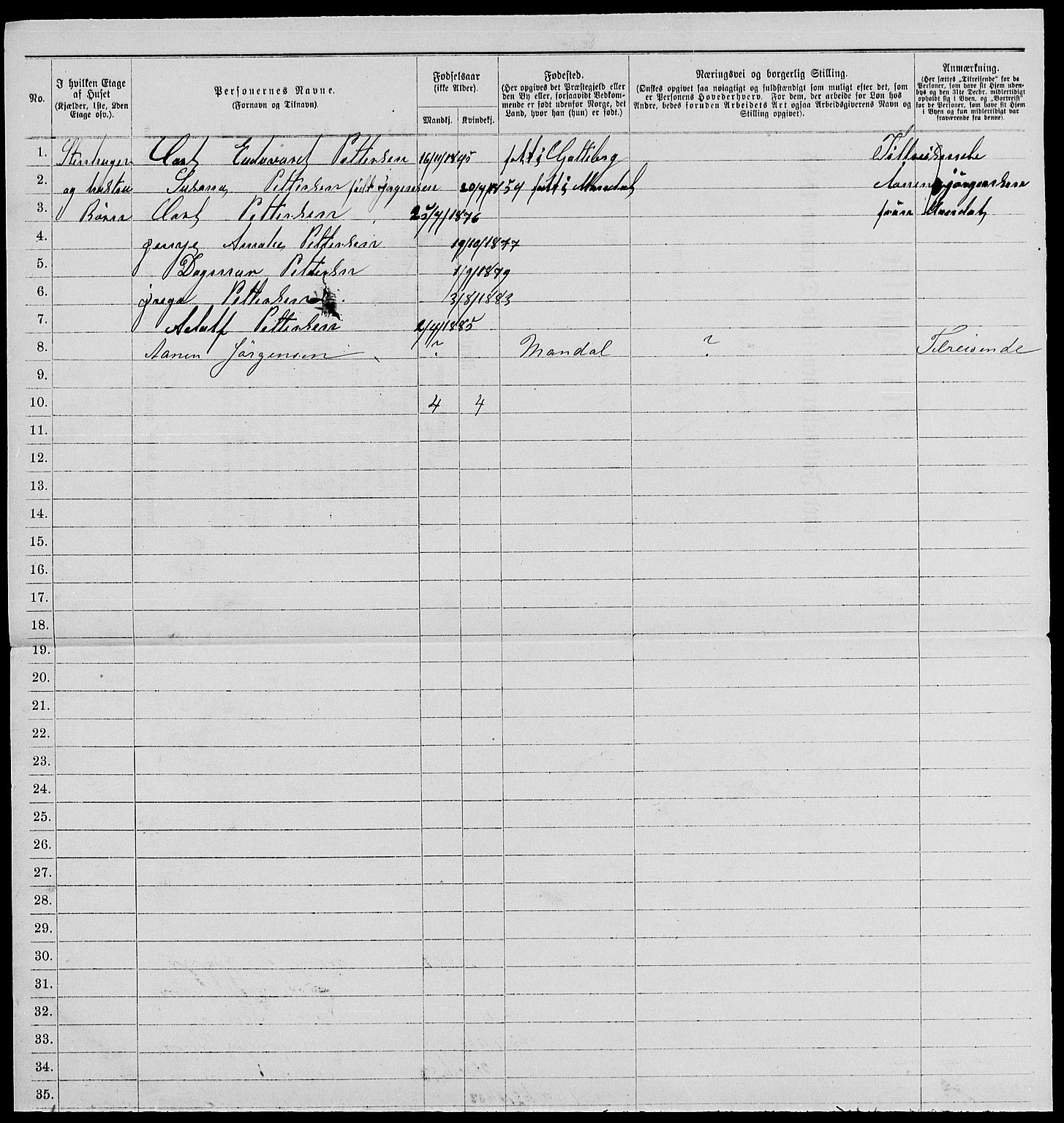 RA, 1885 census for 0301 Kristiania, 1885, p. 4902