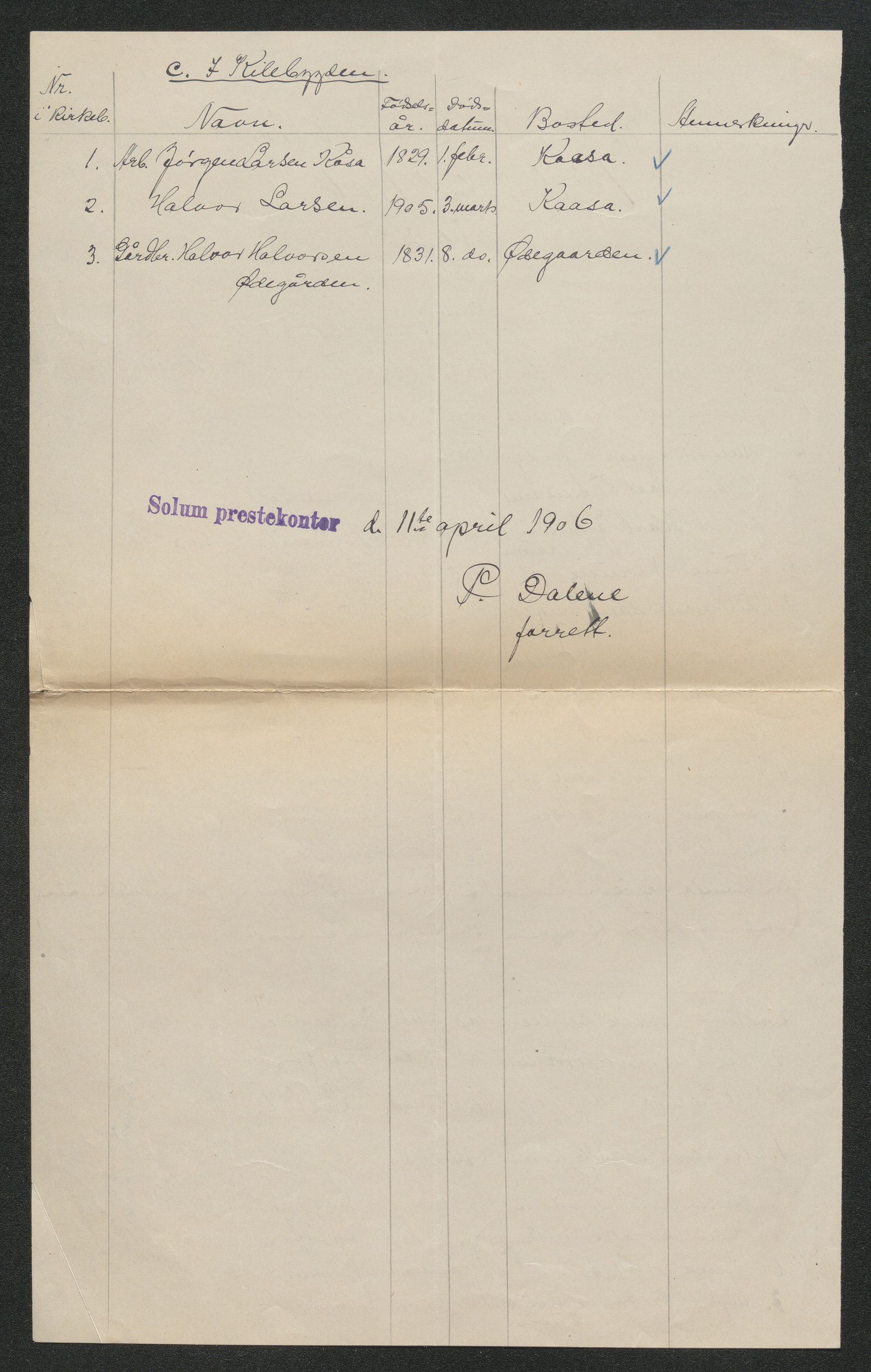 Gjerpen sorenskriveri, AV/SAKO-A-216/H/Ha/Hab/L0007: Dødsfallsmeldinger, Solum, 1899-1915, p. 247