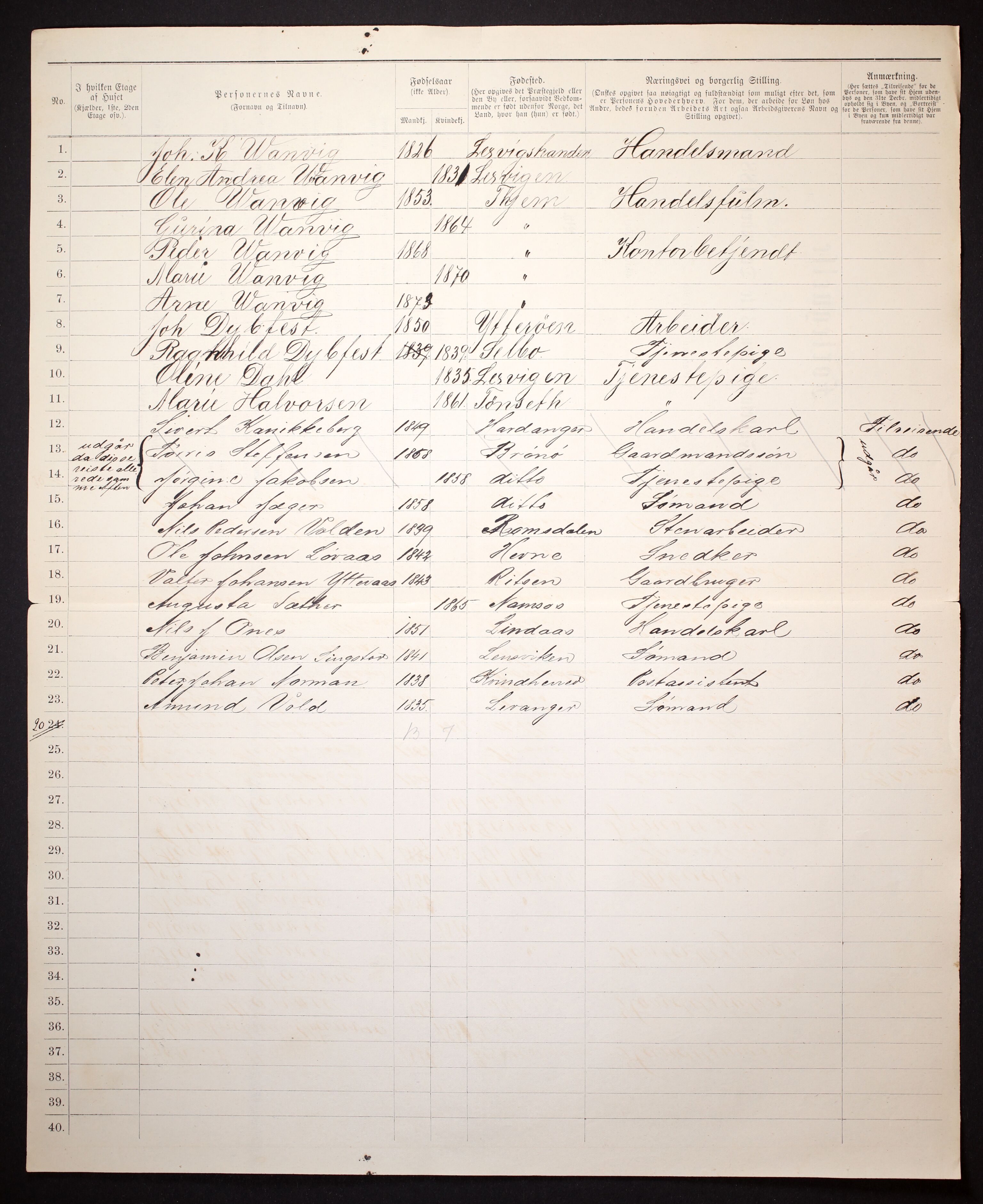 SAT, 1885 census for 1601 Trondheim, 1885, p. 1083