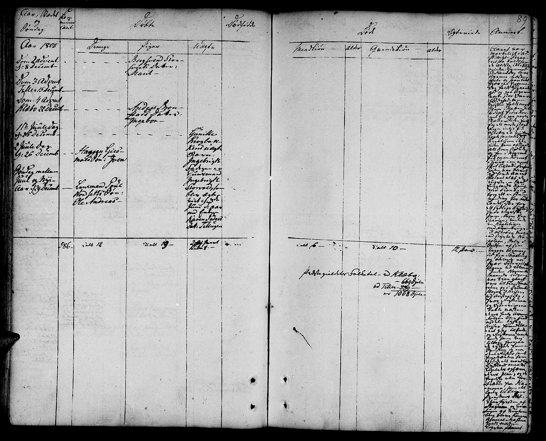 Ministerialprotokoller, klokkerbøker og fødselsregistre - Sør-Trøndelag, AV/SAT-A-1456/618/L0438: Parish register (official) no. 618A03, 1783-1815, p. 89