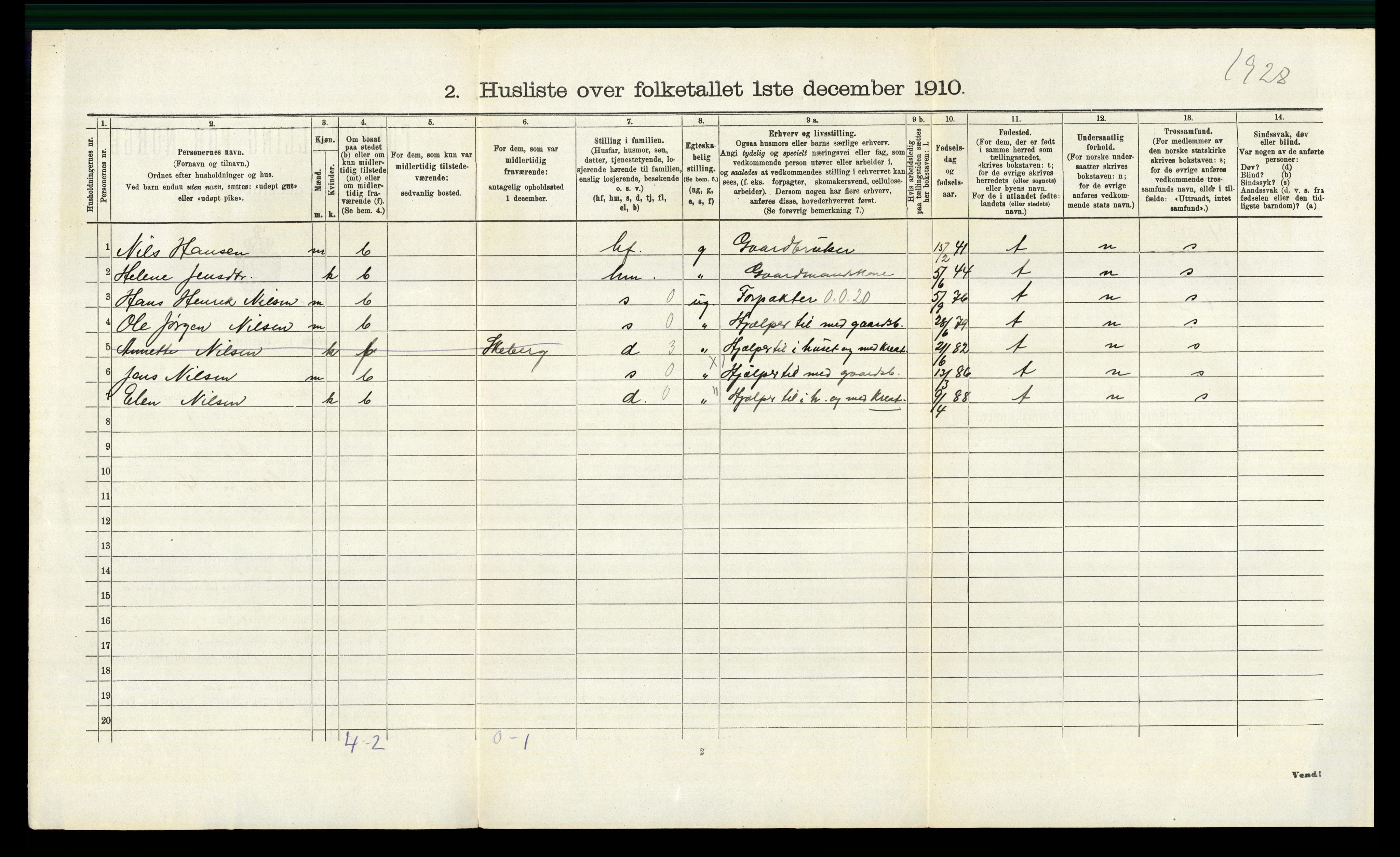 RA, 1910 census for Onsøy, 1910, p. 1618