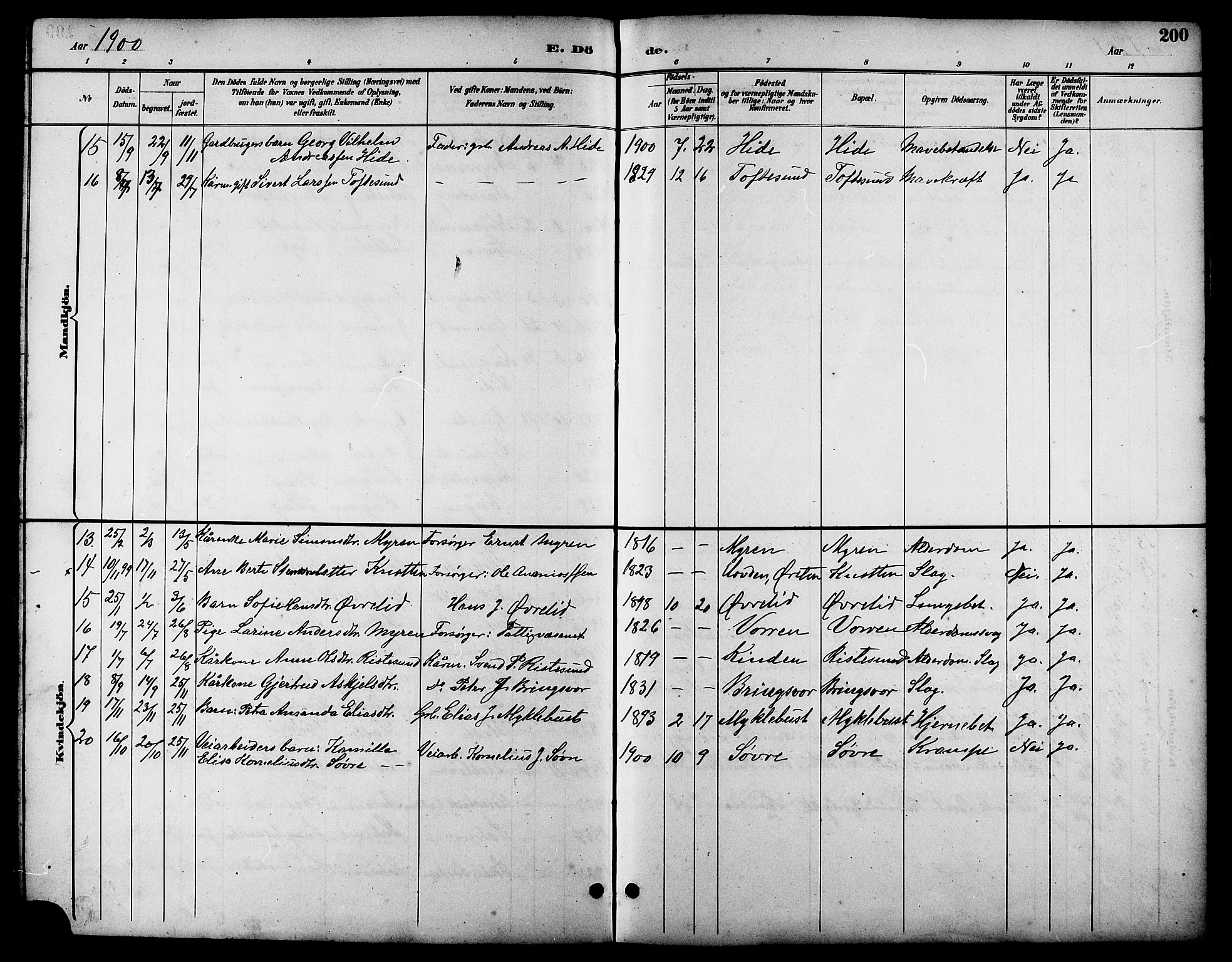 Ministerialprotokoller, klokkerbøker og fødselsregistre - Møre og Romsdal, AV/SAT-A-1454/503/L0049: Parish register (copy) no. 503C04, 1894-1915, p. 200