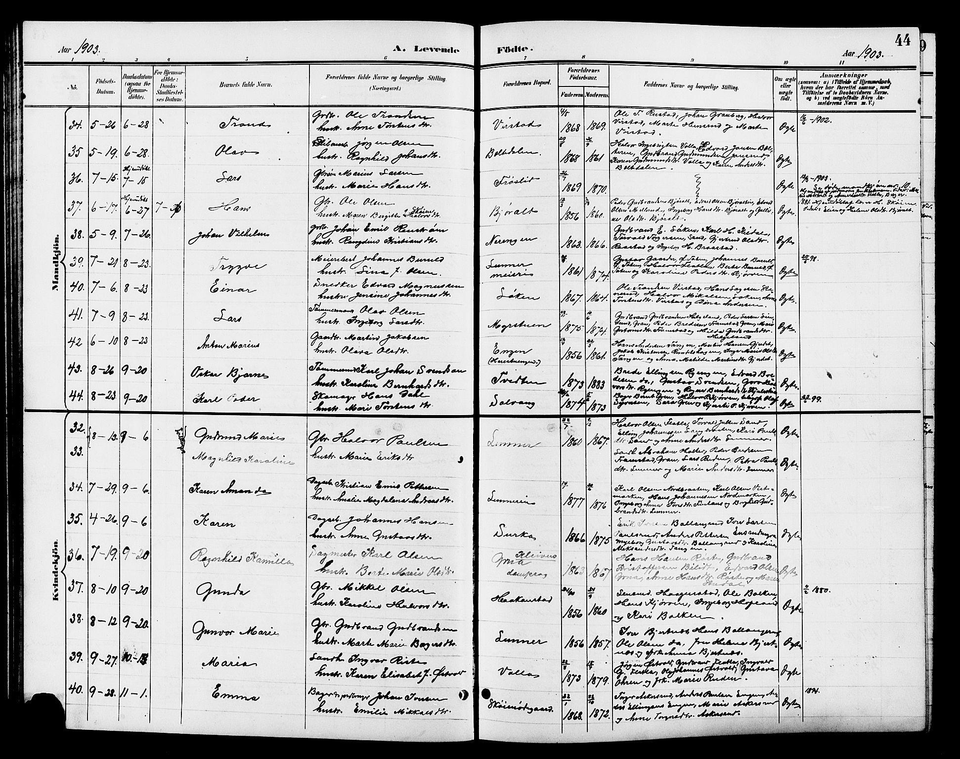 Jevnaker prestekontor, SAH/PREST-116/H/Ha/Hab/L0003: Parish register (copy) no. 3, 1896-1909, p. 44