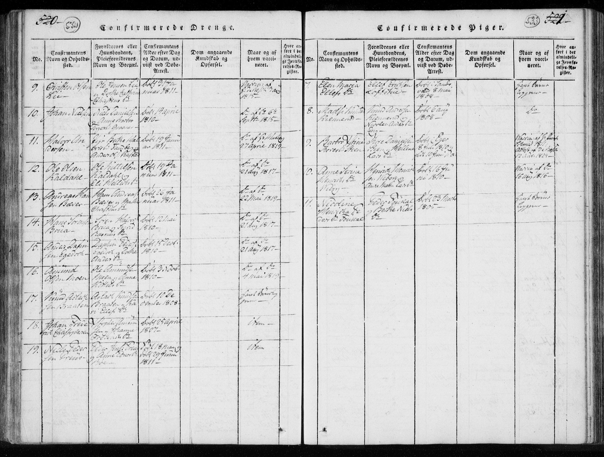 Kongsberg kirkebøker, AV/SAKO-A-22/F/Fa/L0008: Parish register (official) no. I 8, 1816-1839, p. 532-533