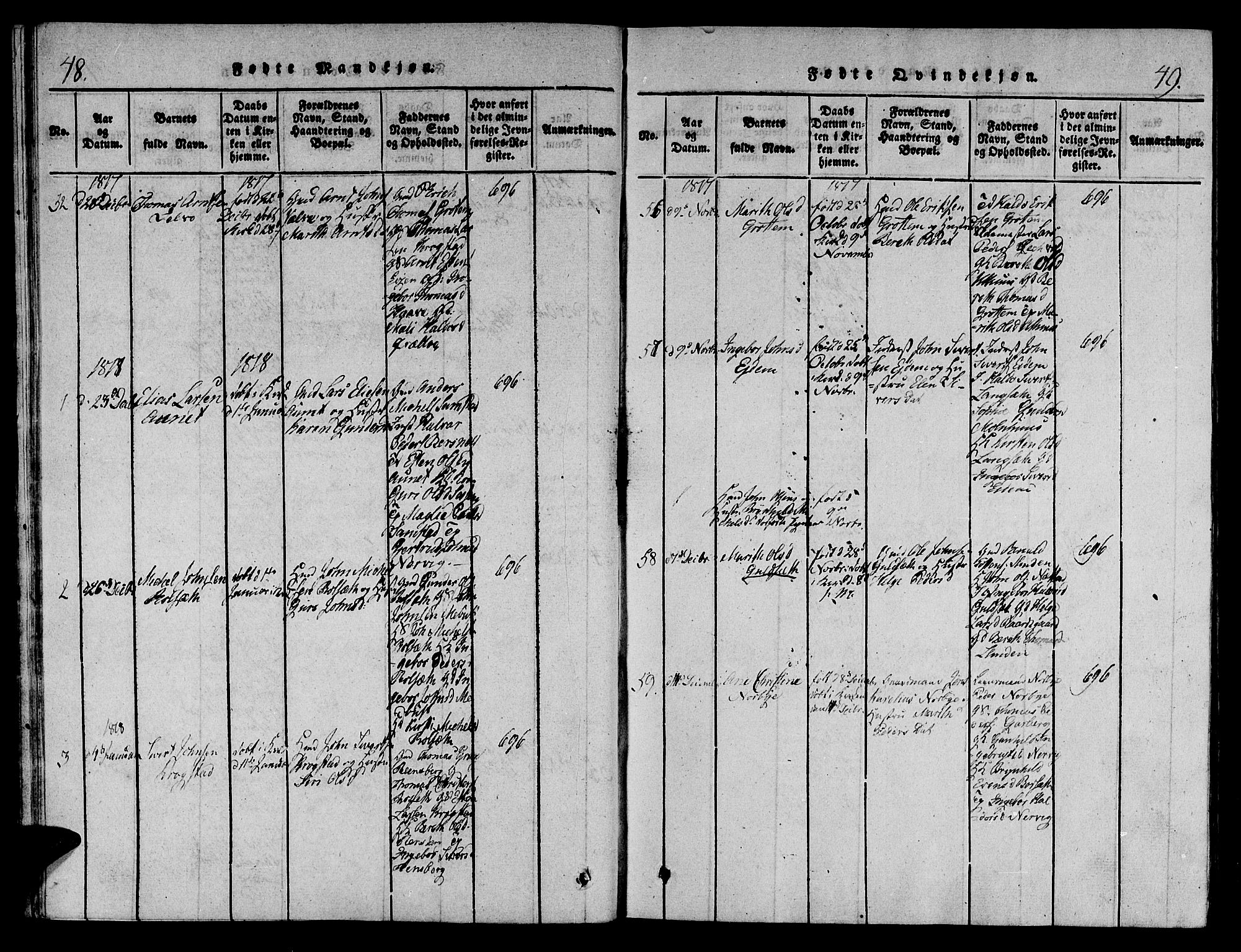 Ministerialprotokoller, klokkerbøker og fødselsregistre - Sør-Trøndelag, AV/SAT-A-1456/695/L1141: Parish register (official) no. 695A04 /1, 1816-1824, p. 48-49