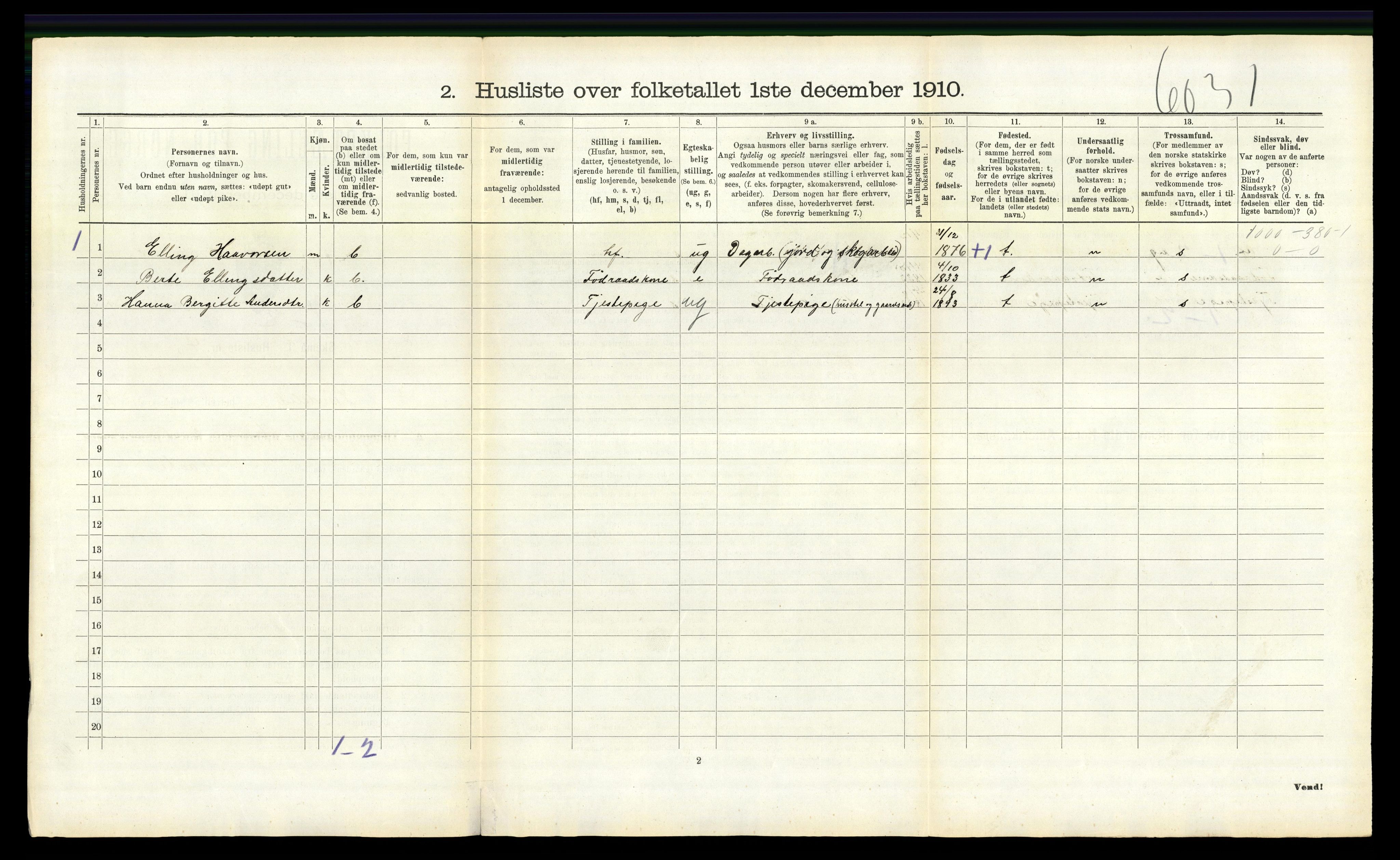 RA, 1910 census for Søndeled, 1910, p. 901