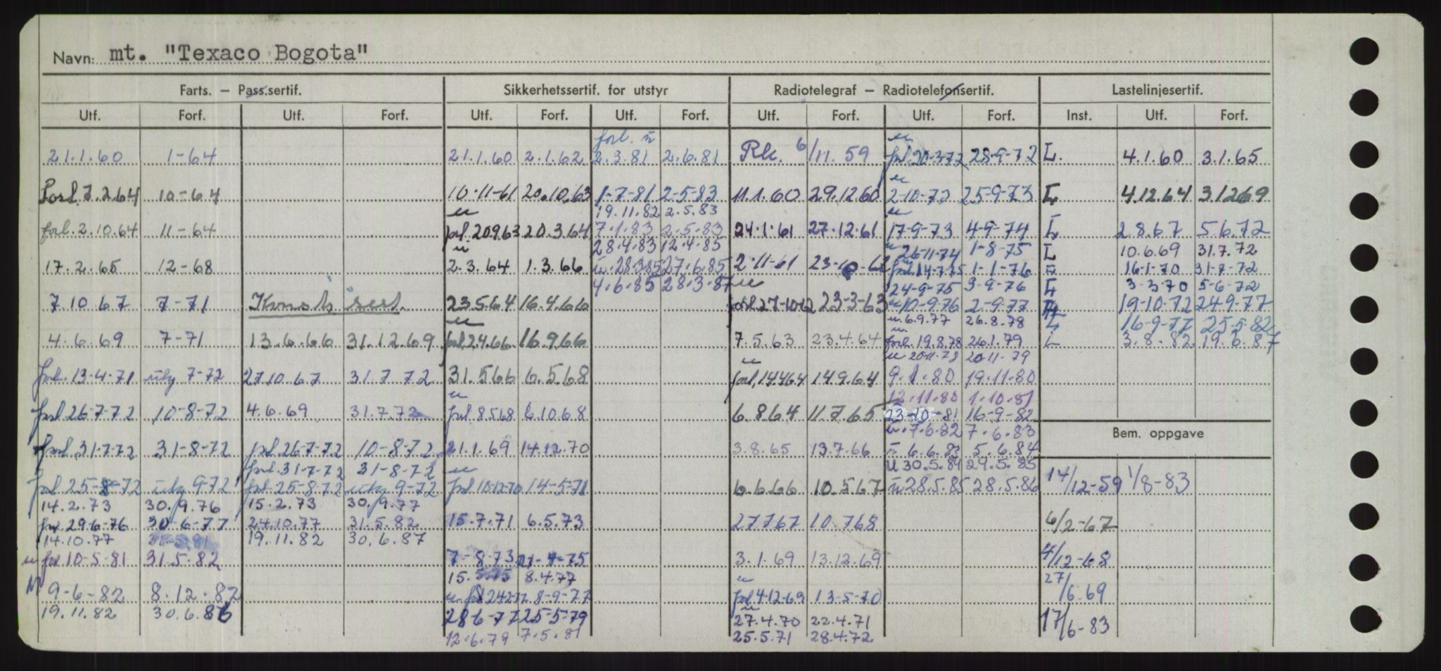 Sjøfartsdirektoratet med forløpere, Skipsmålingen, AV/RA-S-1627/H/Hd/L0038: Fartøy, T-Th, p. 524