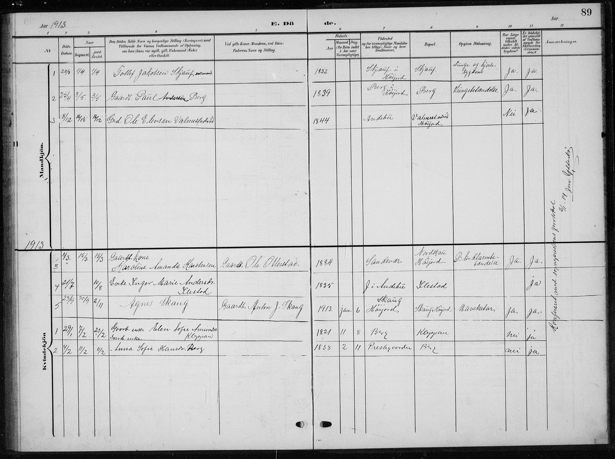 Andebu kirkebøker, AV/SAKO-A-336/G/Gb/L0001: Parish register (copy) no. II 1, 1901-1936, p. 89