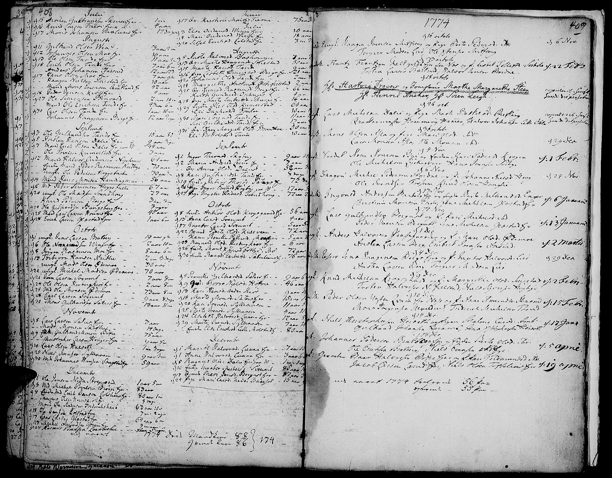 Ringsaker prestekontor, AV/SAH-PREST-014/K/Ka/L0002: Parish register (official) no. 2, 1747-1774, p. 408-409