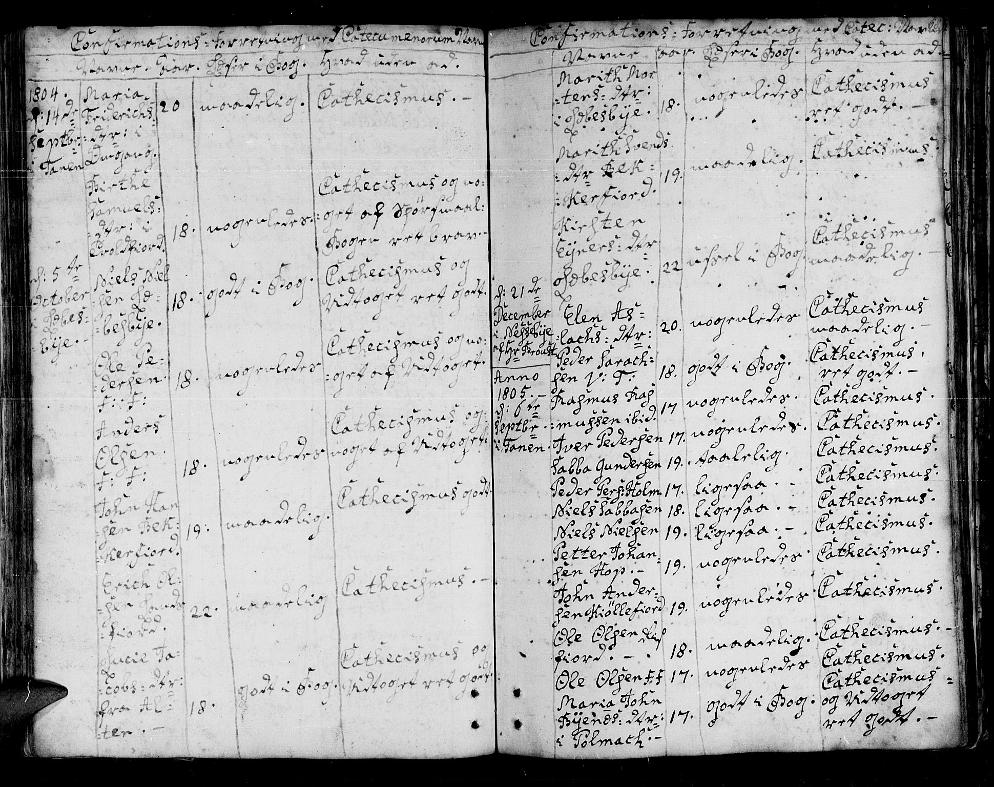 Lebesby sokneprestkontor, SATØ/S-1353/H/Ha/L0001kirke: Parish register (official) no. 1, 1751-1816, p. 68