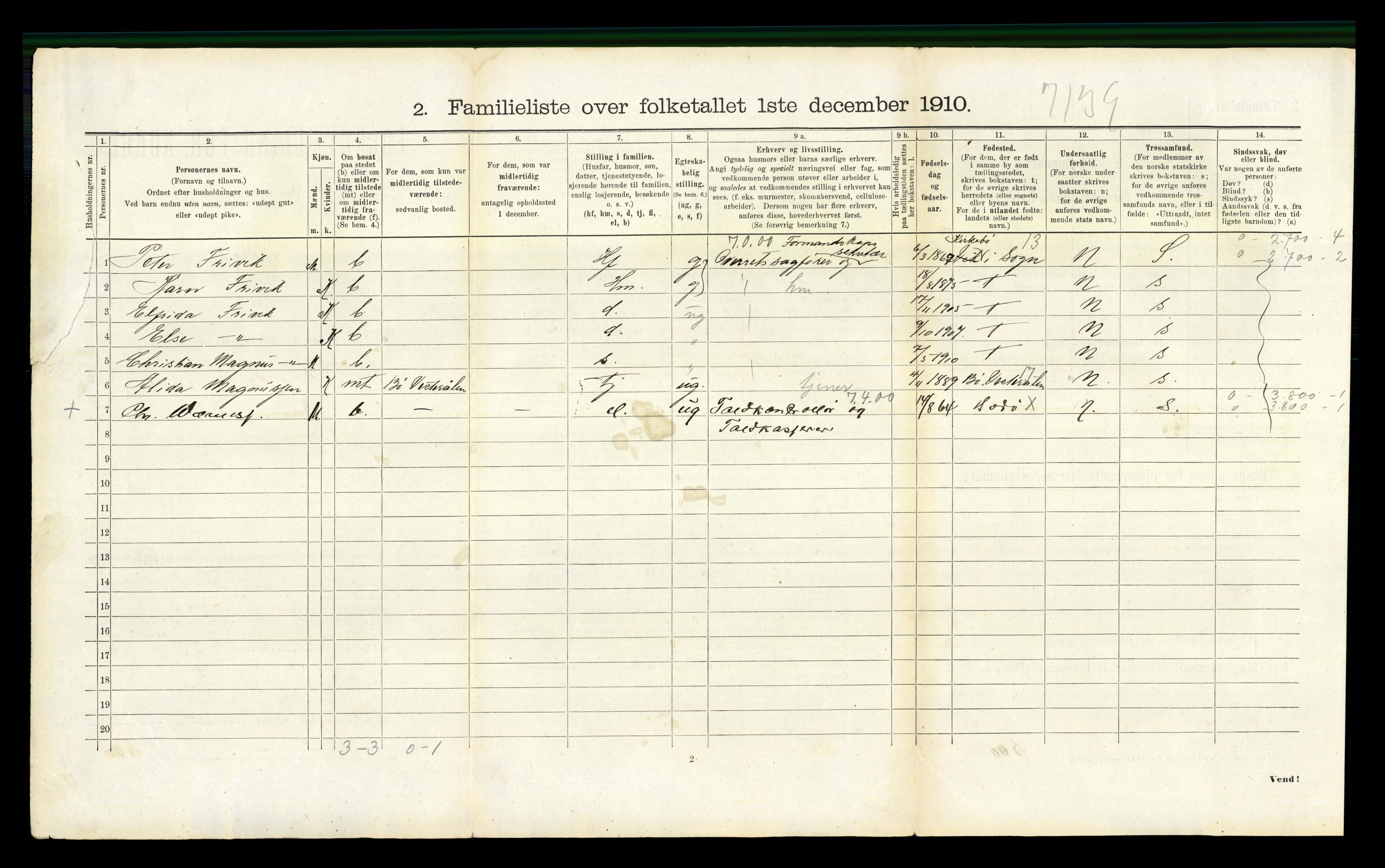 RA, 1910 census for Bodø, 1910, p. 1334