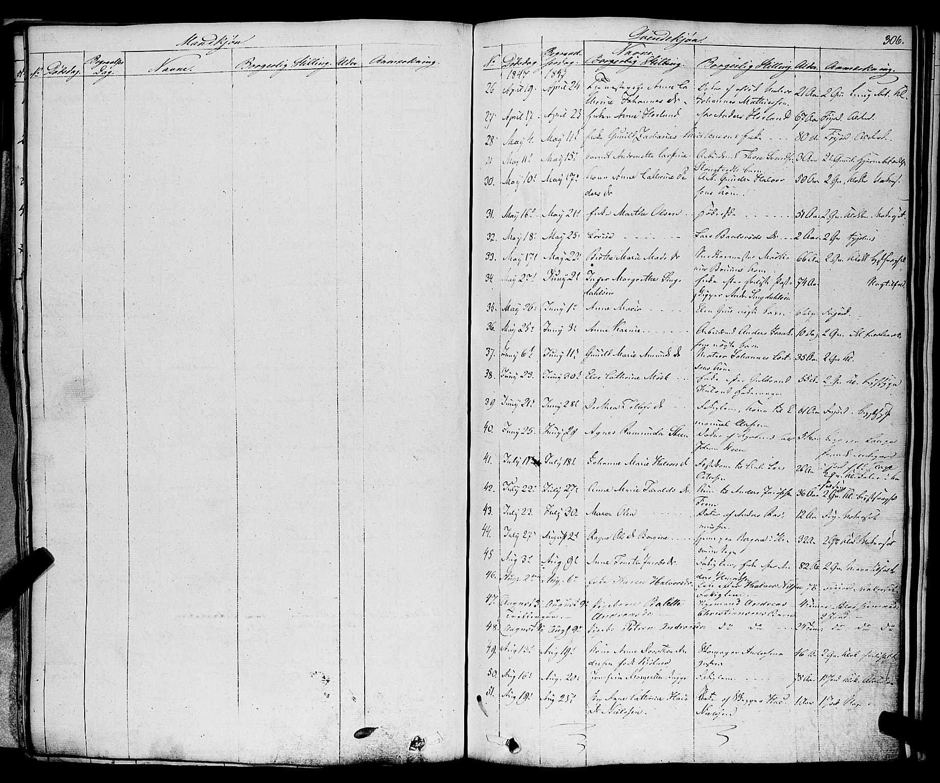 Larvik kirkebøker, SAKO/A-352/F/Fa/L0002: Parish register (official) no. I 2, 1825-1847, p. 306