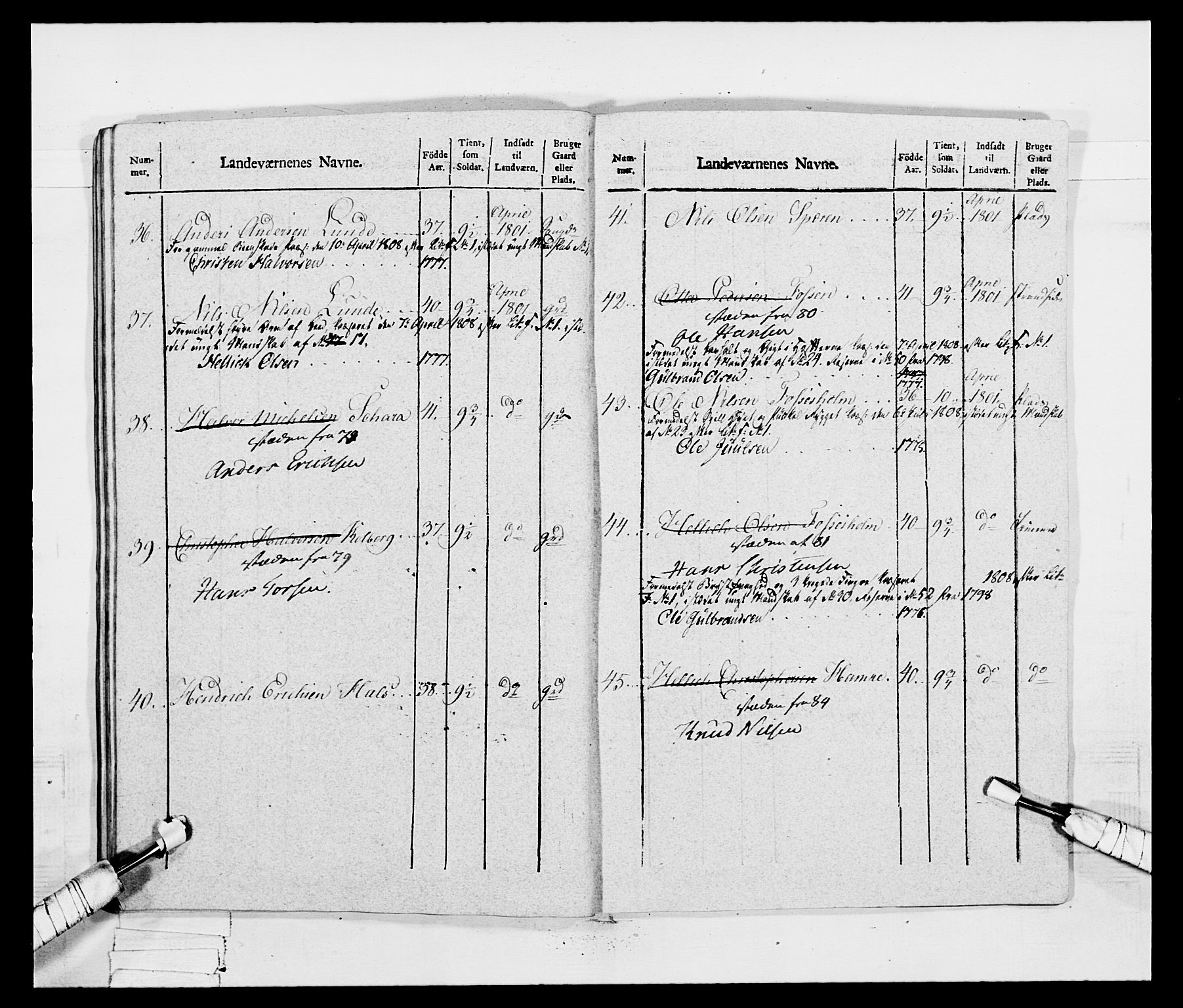 Generalitets- og kommissariatskollegiet, Det kongelige norske kommissariatskollegium, AV/RA-EA-5420/E/Eh/L0047: 2. Akershusiske nasjonale infanteriregiment, 1791-1810, p. 394