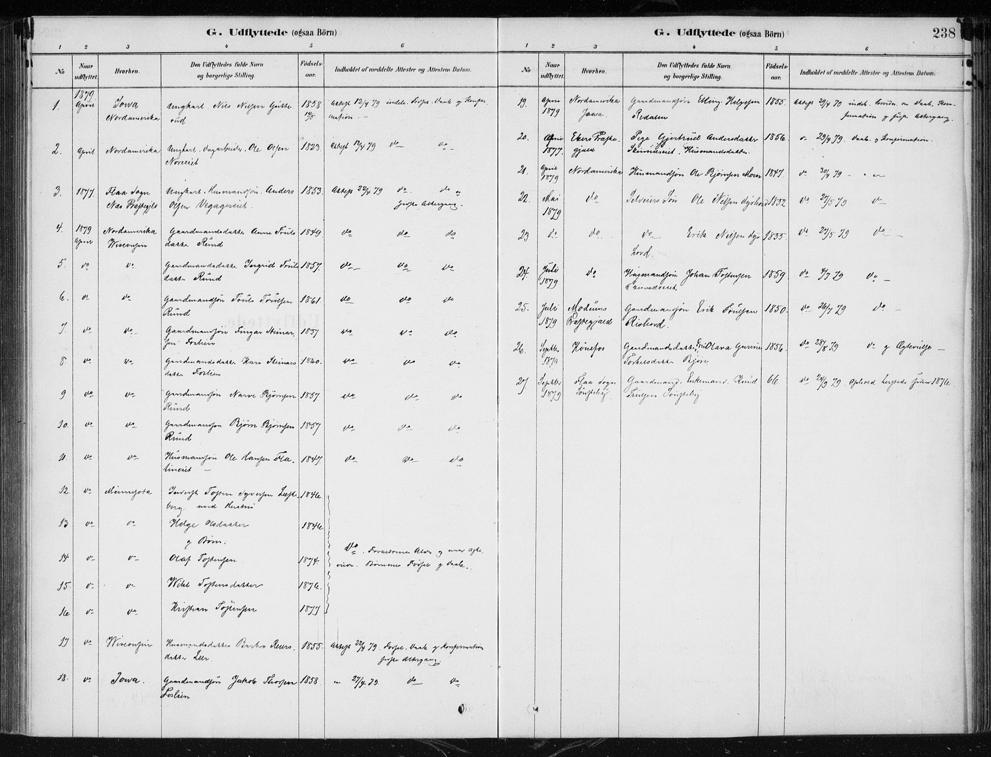 Krødsherad kirkebøker, SAKO/A-19/F/Fa/L0005: Parish register (official) no. 5, 1879-1888, p. 238