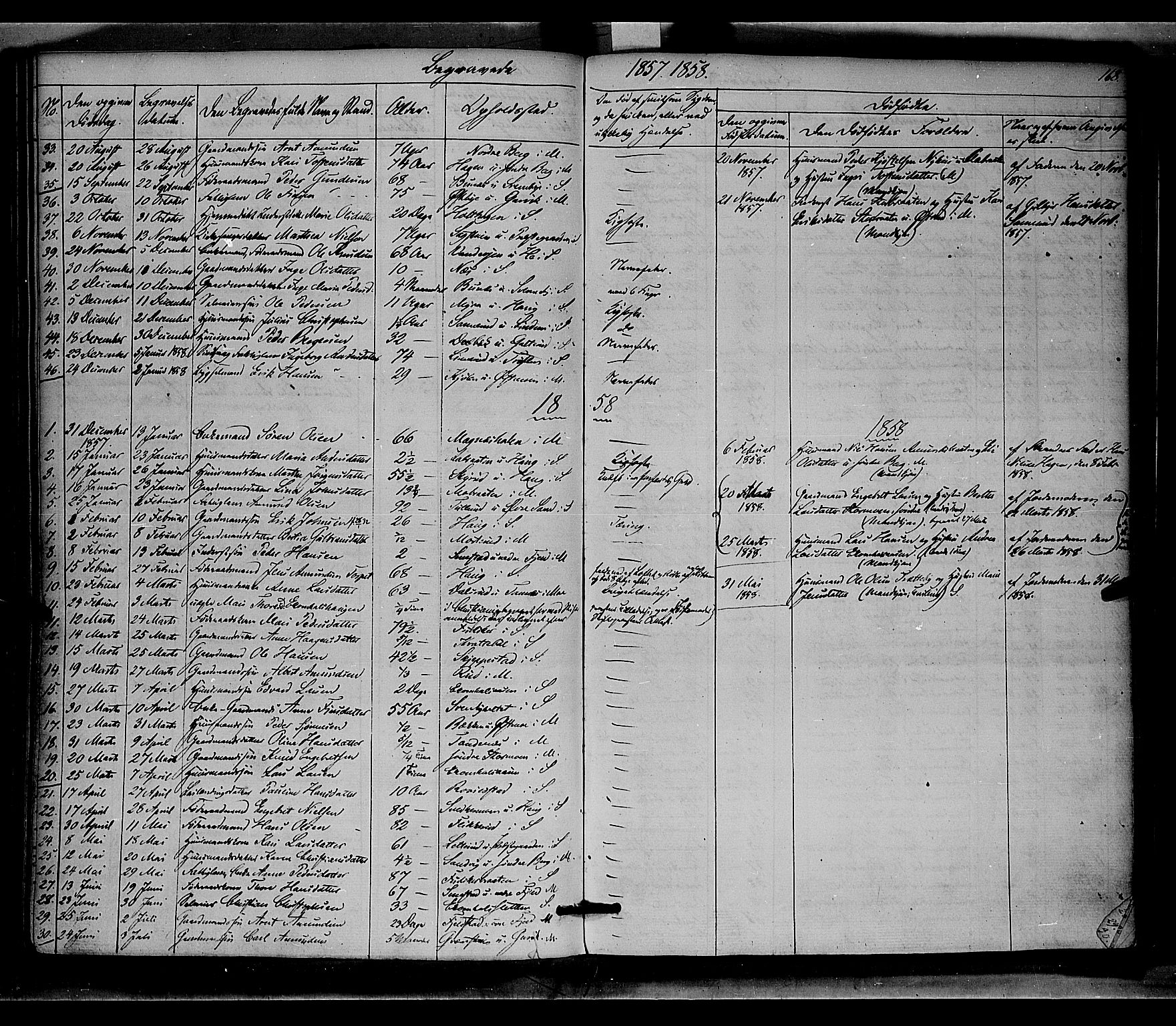 Nord-Odal prestekontor, AV/SAH-PREST-032/H/Ha/Haa/L0003: Parish register (official) no. 3, 1851-1865, p. 168