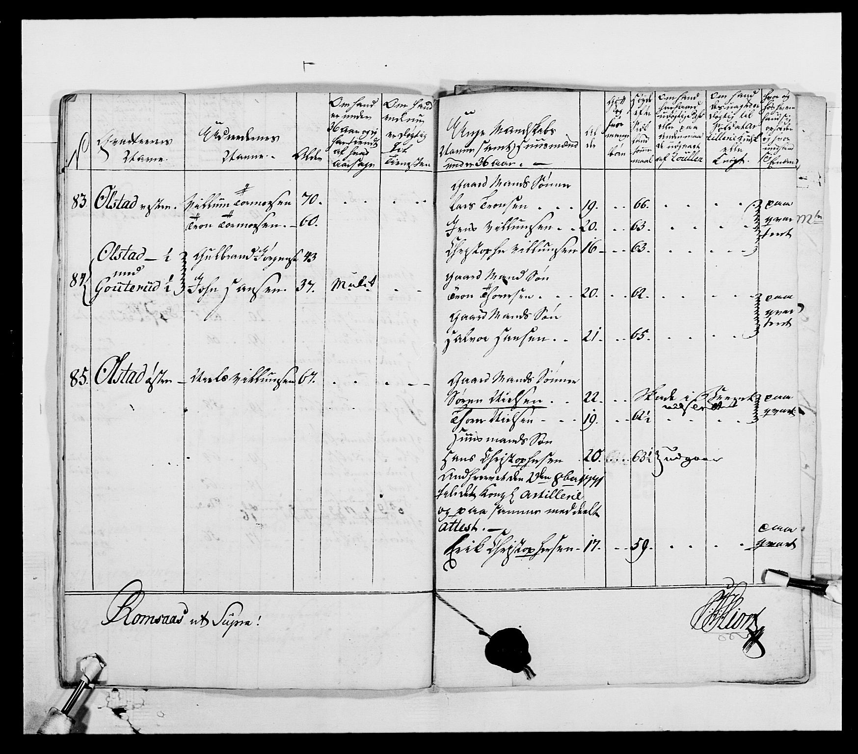 Generalitets- og kommissariatskollegiet, Det kongelige norske kommissariatskollegium, AV/RA-EA-5420/E/Eh/L0003: 1. Sønnafjelske dragonregiment, 1767-1812, p. 363