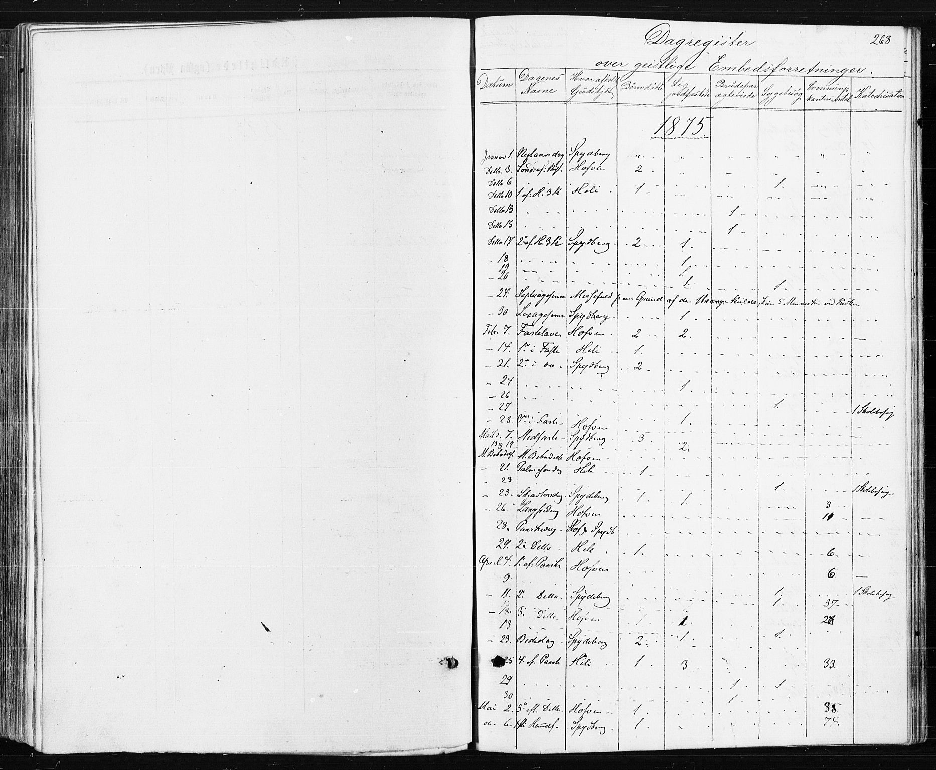 Spydeberg prestekontor Kirkebøker, SAO/A-10924/F/Fa/L0007: Parish register (official) no. I 7, 1875-1885, p. 268
