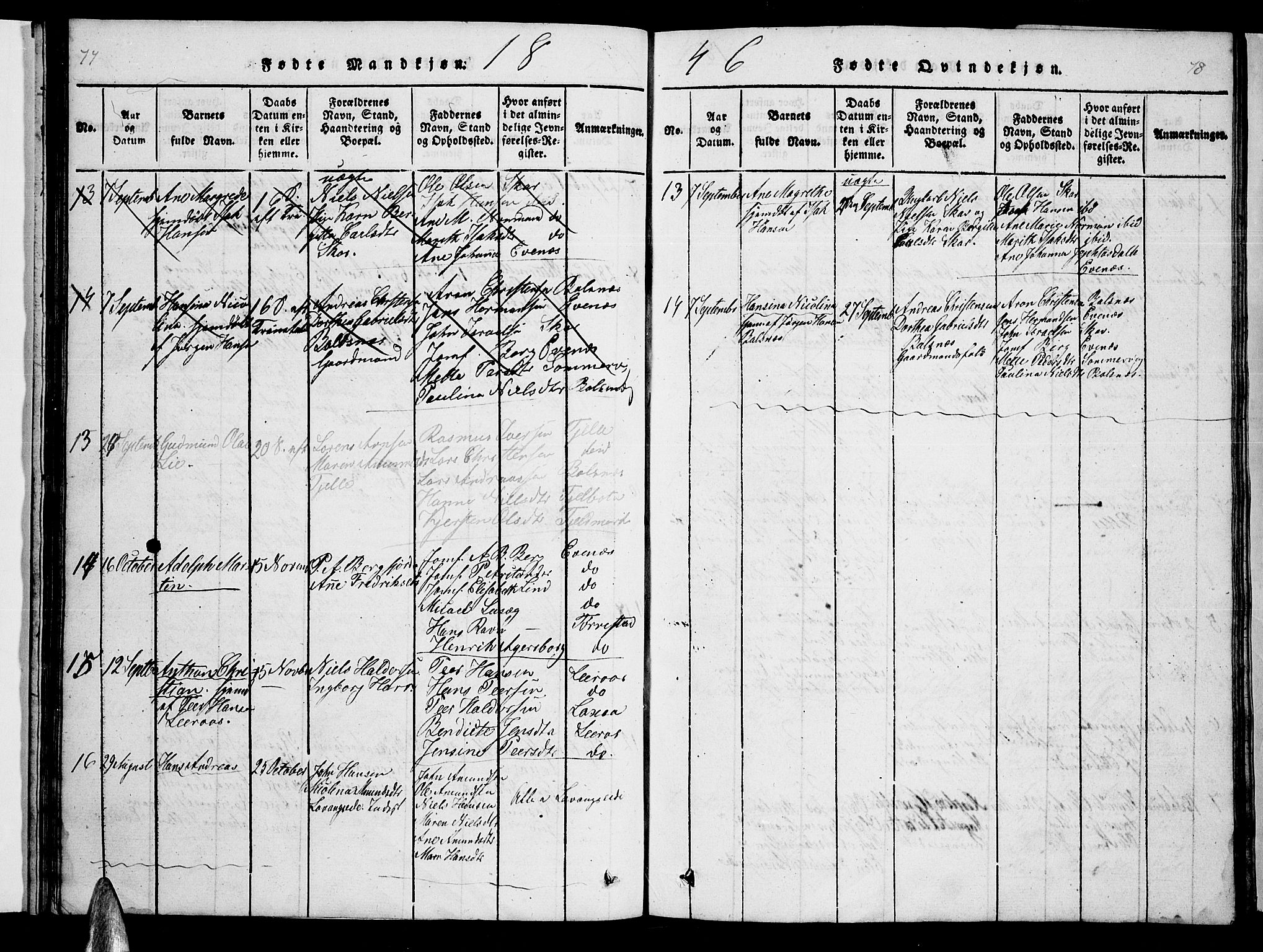 Ministerialprotokoller, klokkerbøker og fødselsregistre - Nordland, AV/SAT-A-1459/863/L0911: Parish register (copy) no. 863C01, 1821-1858, p. 77-78