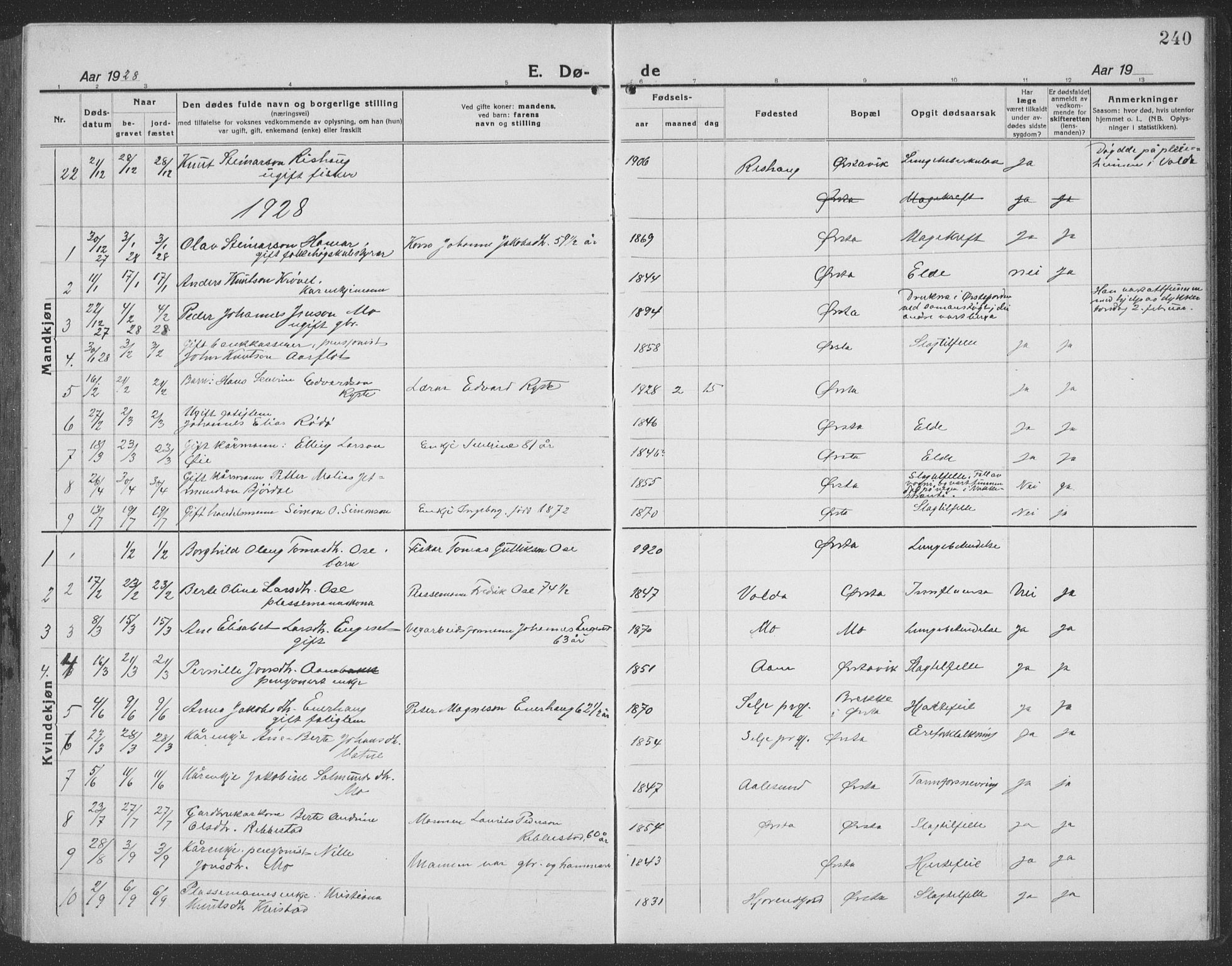 Ministerialprotokoller, klokkerbøker og fødselsregistre - Møre og Romsdal, SAT/A-1454/513/L0191: Parish register (copy) no. 513C05, 1920-1941, p. 240