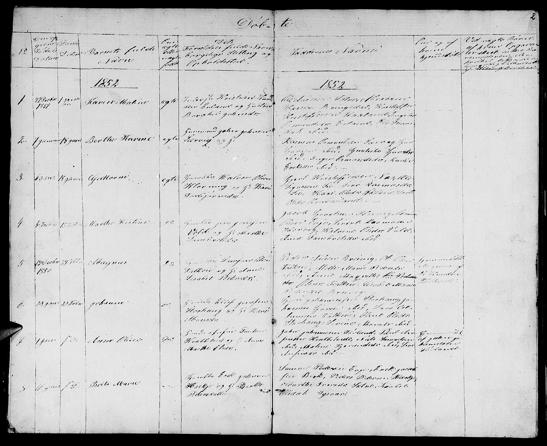 Tysvær sokneprestkontor, SAST/A -101864/H/Ha/Hab/L0002: Parish register (copy) no. B 2, 1852-1868, p. 2