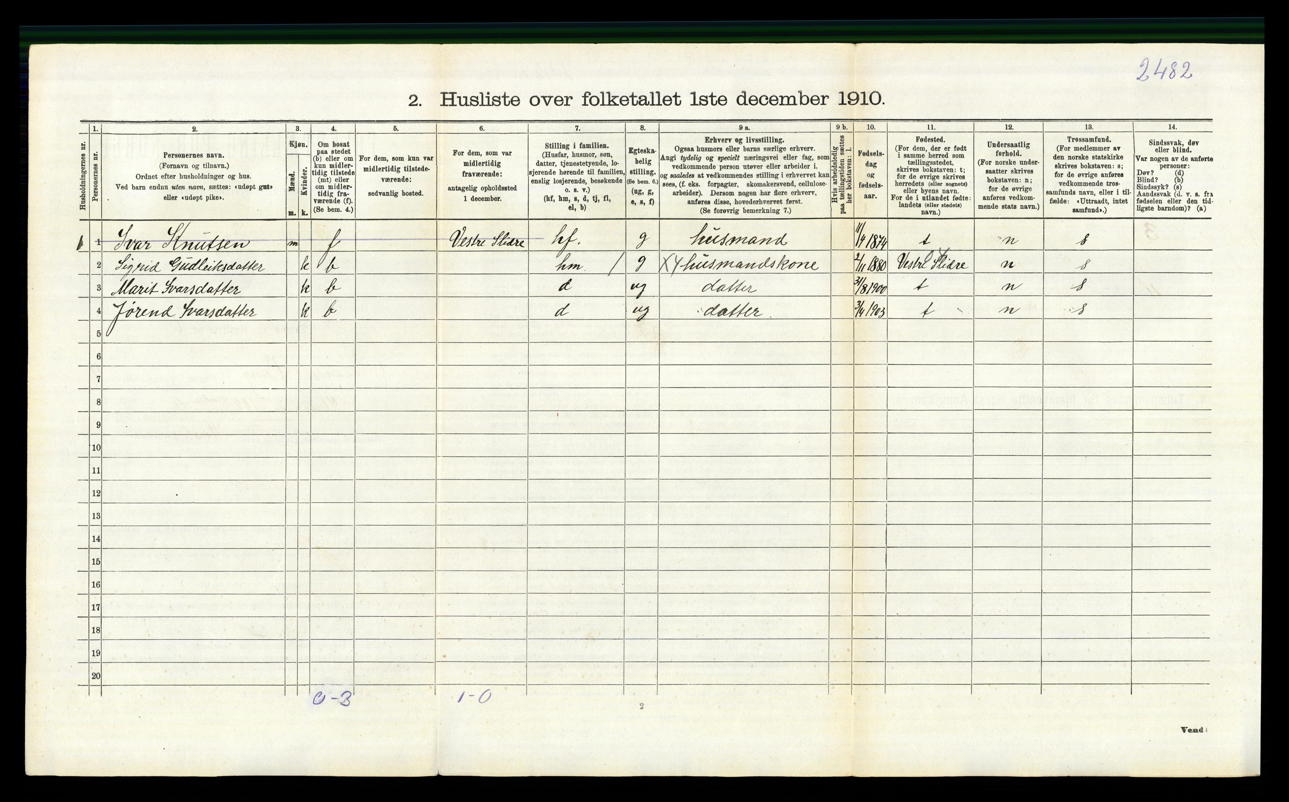 RA, 1910 census for Vang, 1910, p. 674