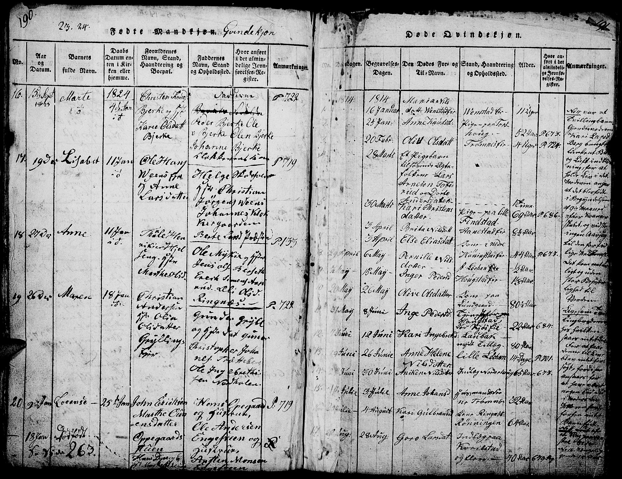Løten prestekontor, SAH/PREST-022/L/La/L0001: Parish register (copy) no. 1, 1812-1832, p. 190-191