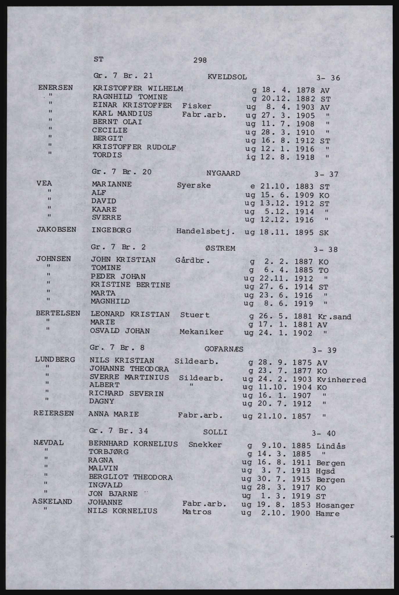 SAST, Copy of 1920 census for Karmøy, 1920, p. 318