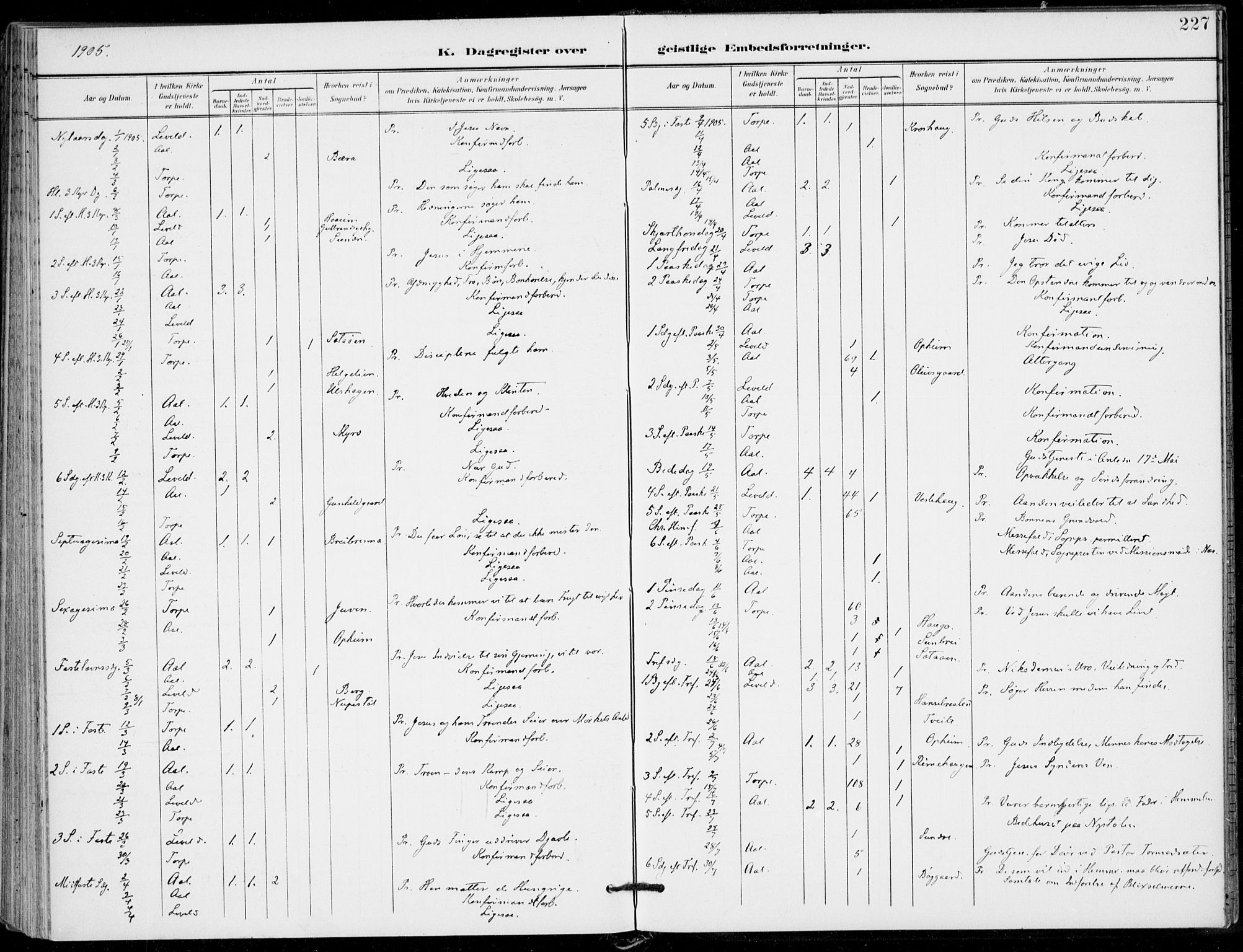 Ål kirkebøker, SAKO/A-249/F/Fa/L0009: Parish register (official) no. I 9, 1897-1915, p. 227