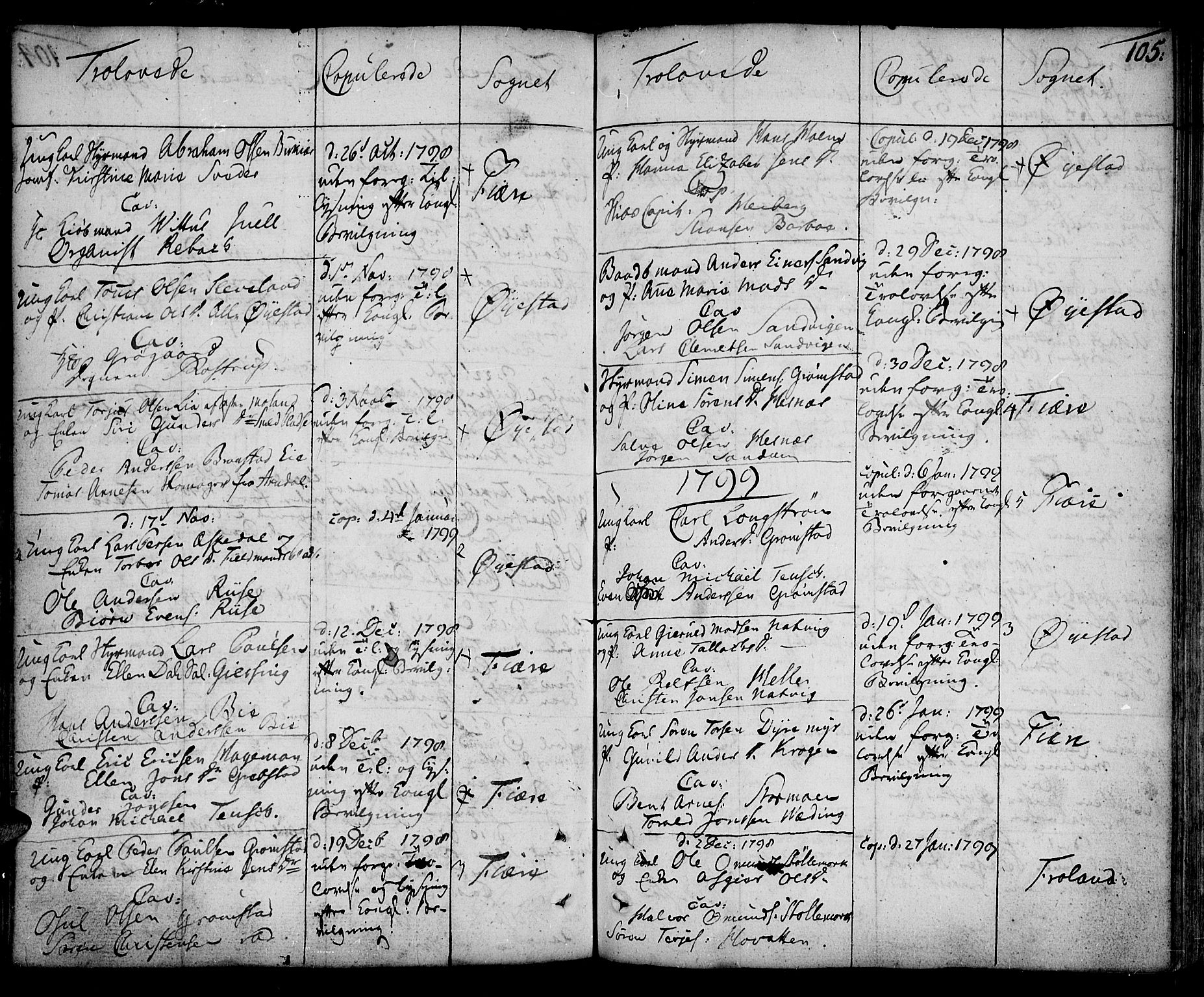 Øyestad sokneprestkontor, AV/SAK-1111-0049/F/Fa/L0009: Parish register (official) no. A 9, 1778-1808, p. 106