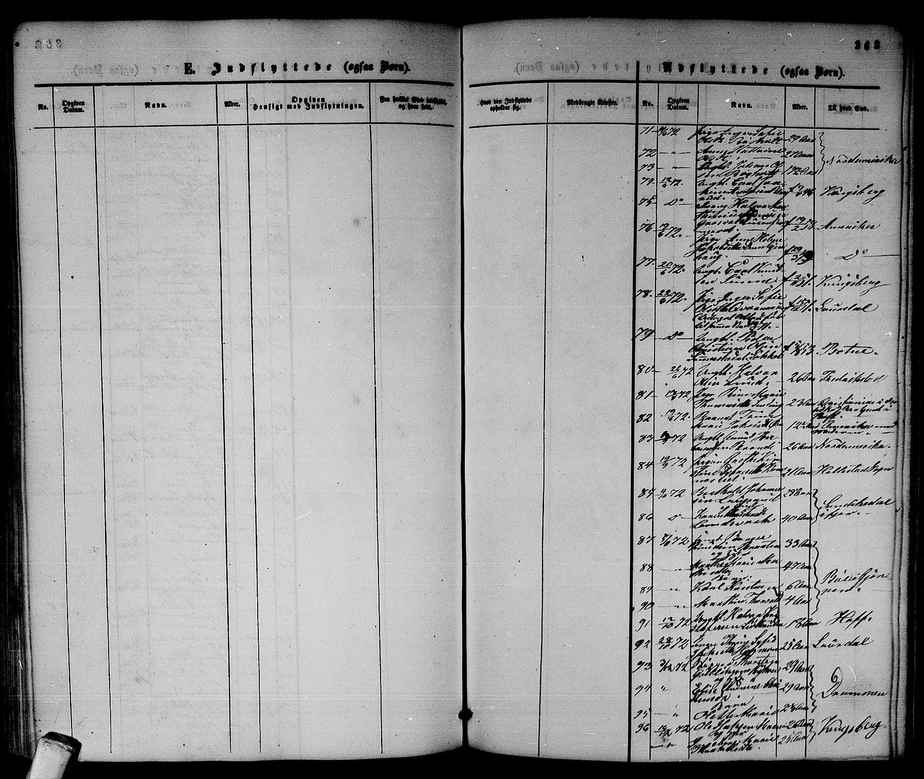 Sandsvær kirkebøker, SAKO/A-244/G/Ga/L0005: Parish register (copy) no. I 5, 1857-1873, p. 363
