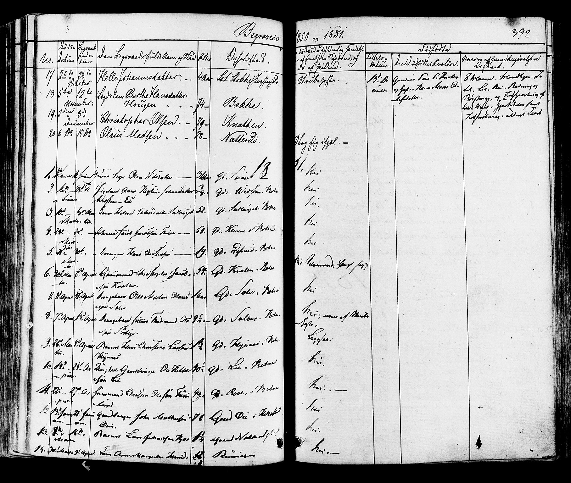 Botne kirkebøker, AV/SAKO-A-340/F/Fa/L0006: Parish register (official) no. I 6, 1836-1877, p. 392