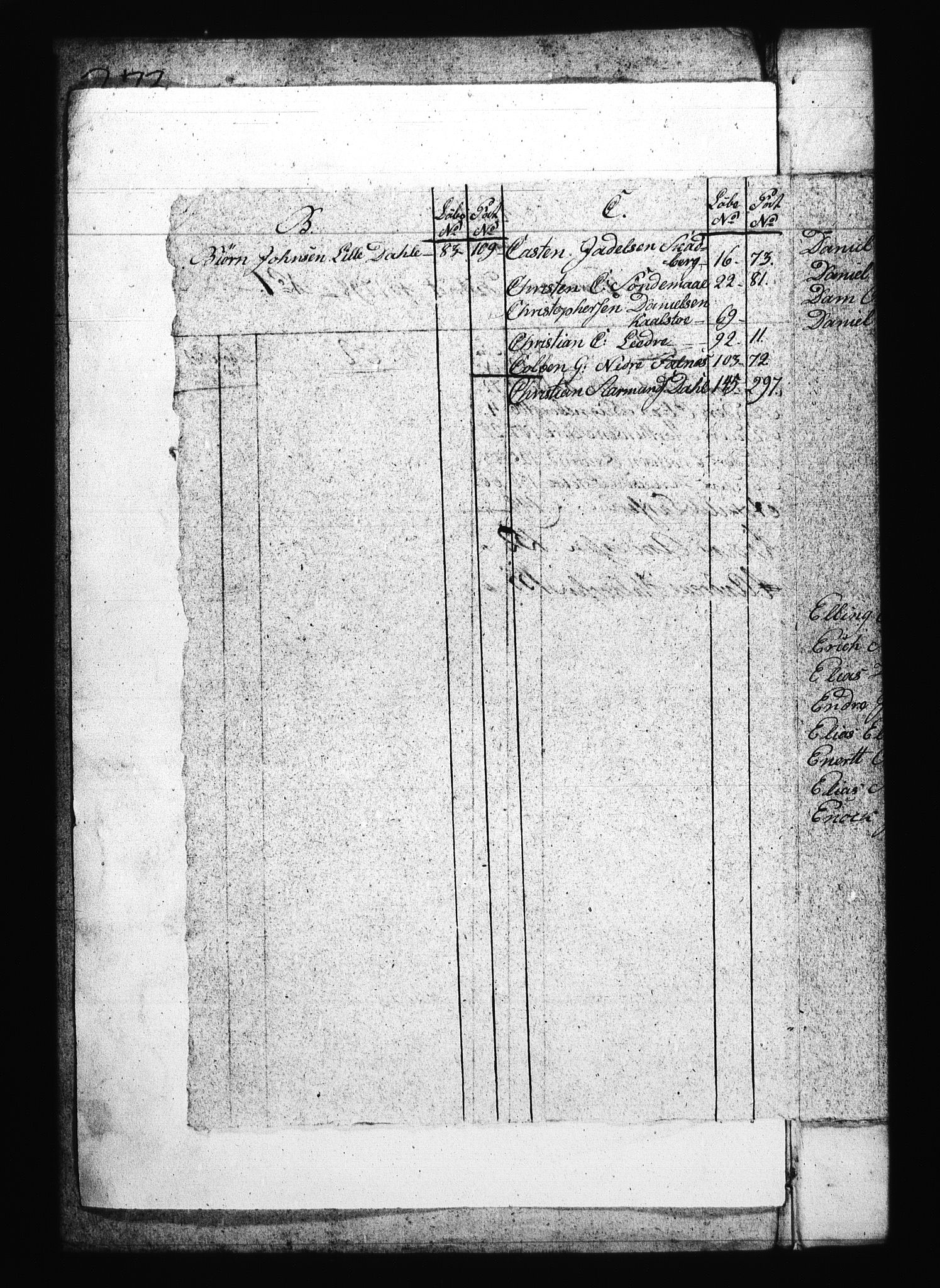 Sjøetaten, AV/RA-EA-3110/F/L0274: Stavanger distrikt, bind 1, 1798