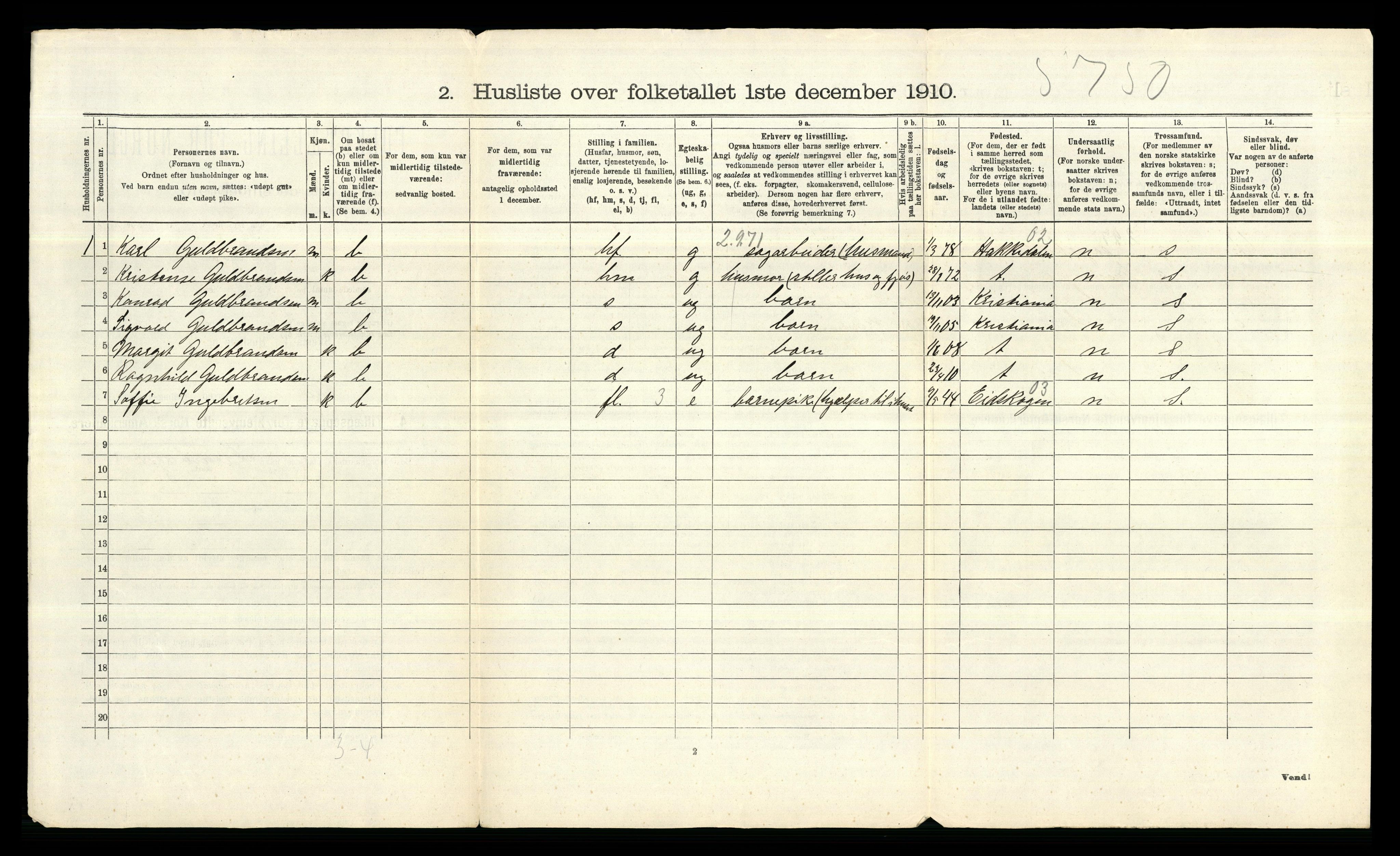 RA, 1910 census for Aker, 1910, p. 2524