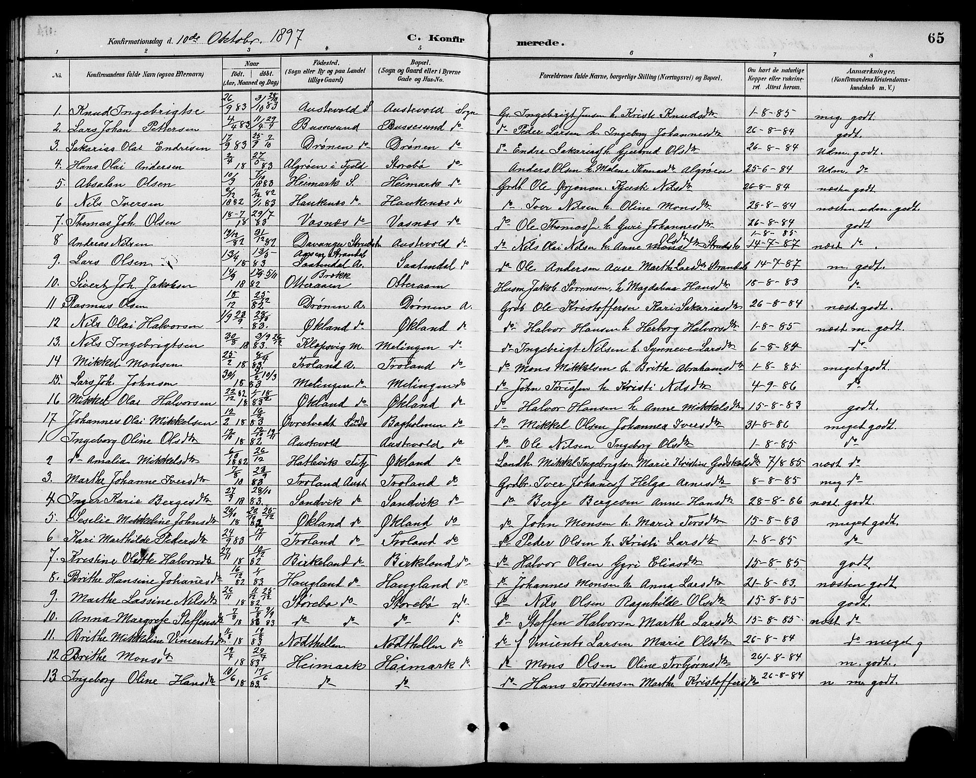 Austevoll Sokneprestembete, SAB/A-74201/H/Hab: Parish register (copy) no. A 3, 1889-1900, p. 65