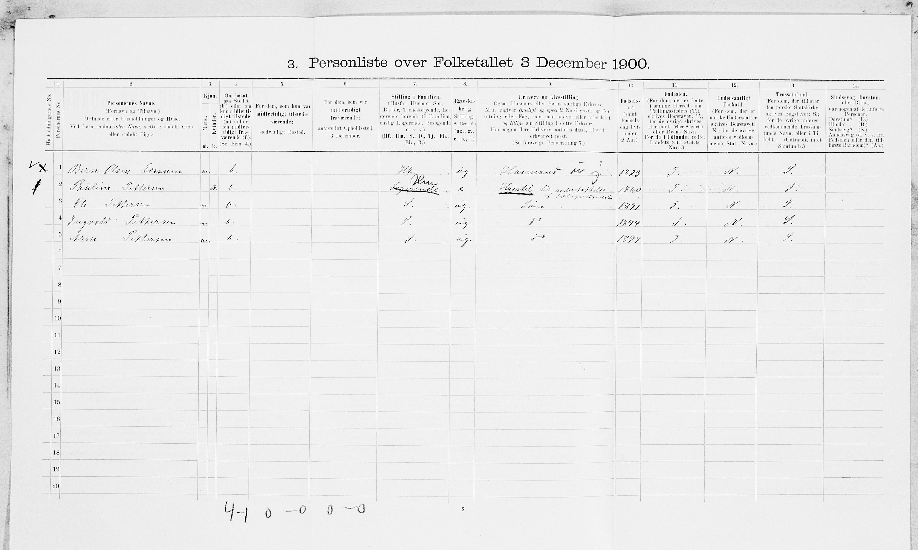 SAT, 1900 census for Inderøy, 1900, p. 1164