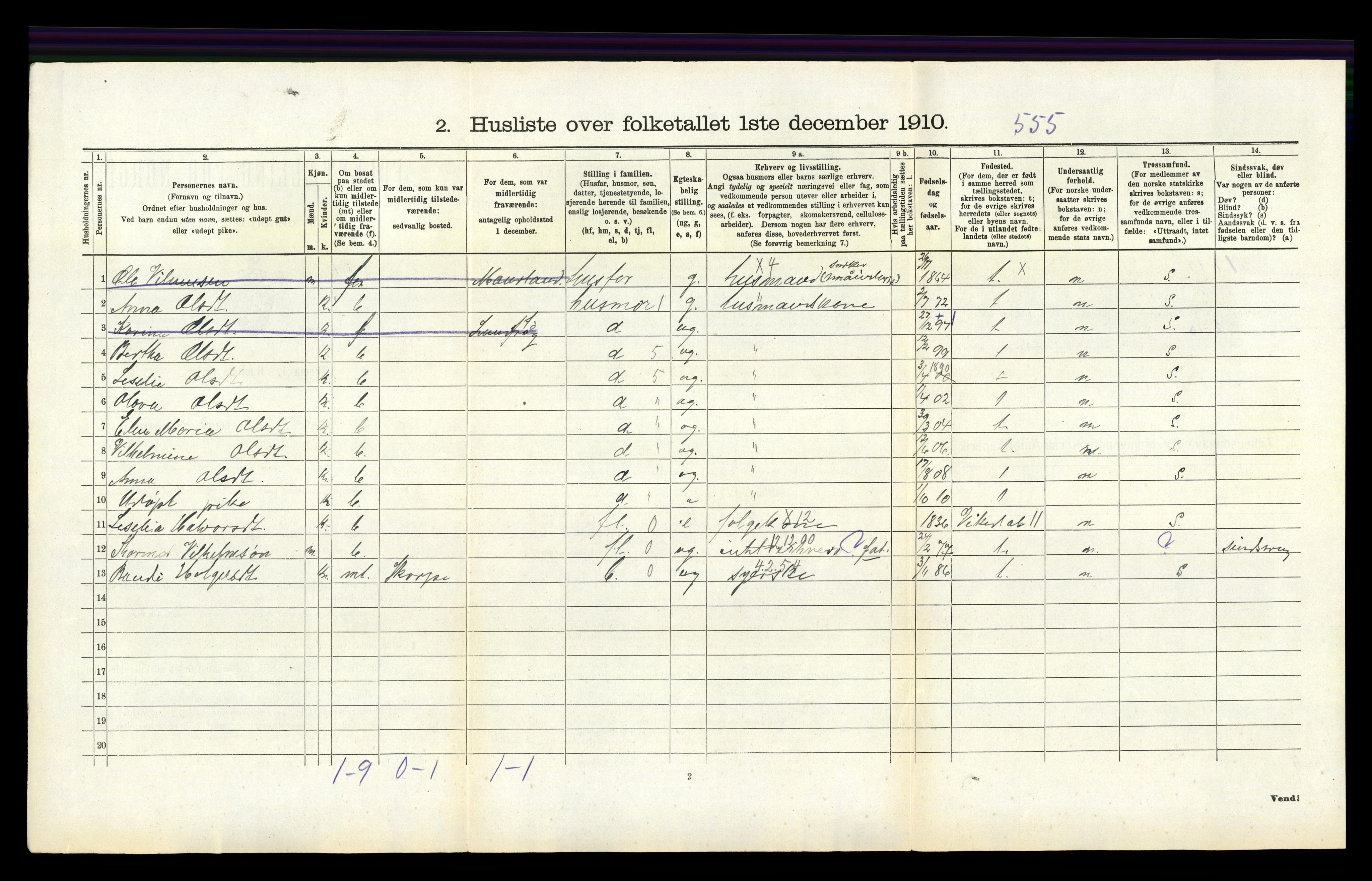 RA, 1910 census for Nedstrand, 1910, p. 238