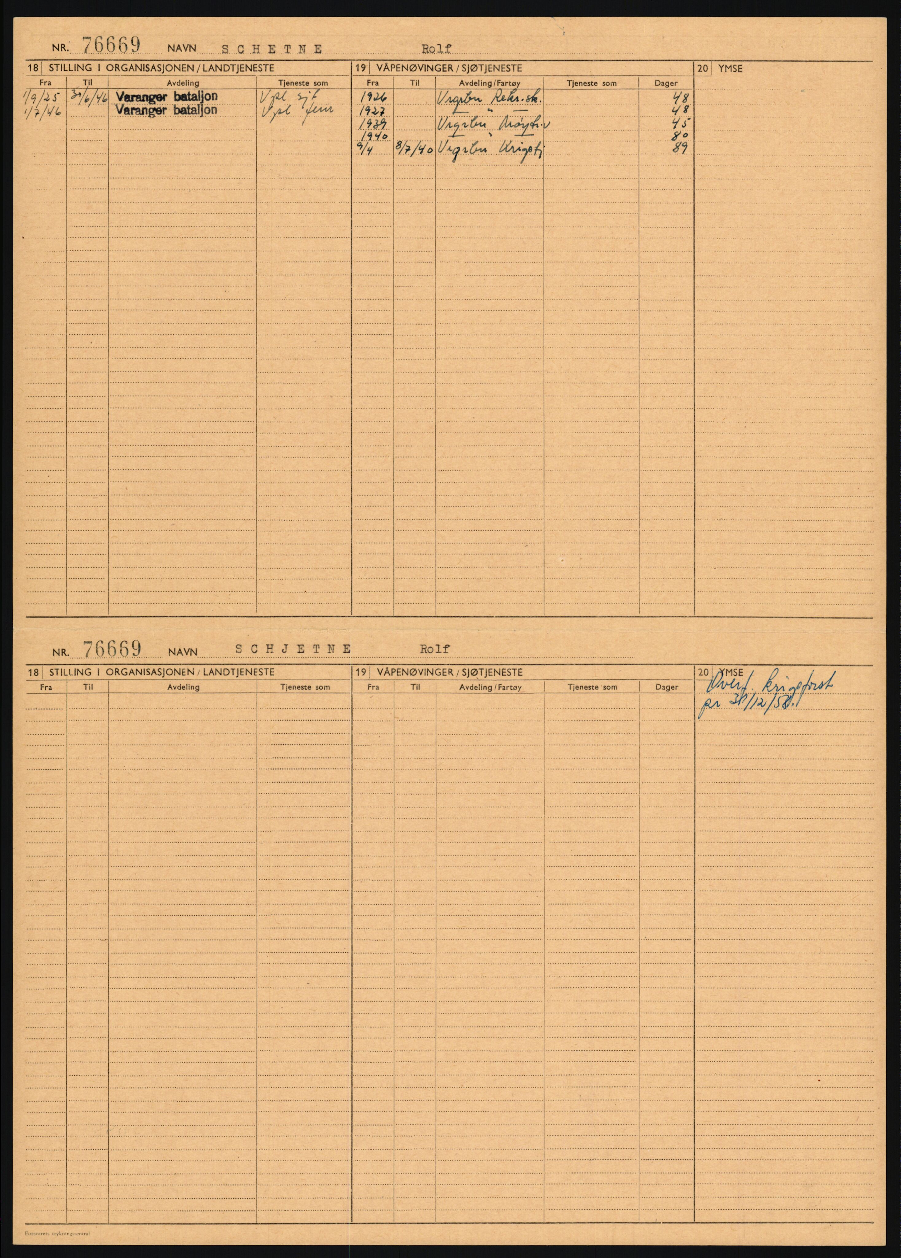 Forsvaret, Varanger bataljon, AV/RA-RAFA-2258/1/D/L0455: Rulleblad og tjenesteuttalelser for befal født 1894-1896, 1901-1909 og 1911-1915, 1894-1915, p. 31