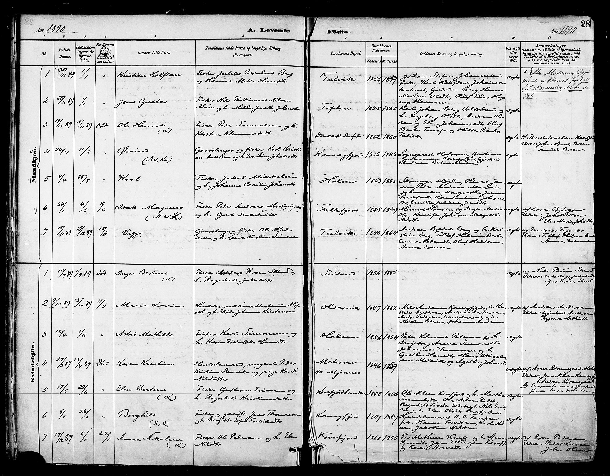 Talvik sokneprestkontor, SATØ/S-1337/H/Ha/L0013kirke: Parish register (official) no. 13, 1886-1897, p. 28