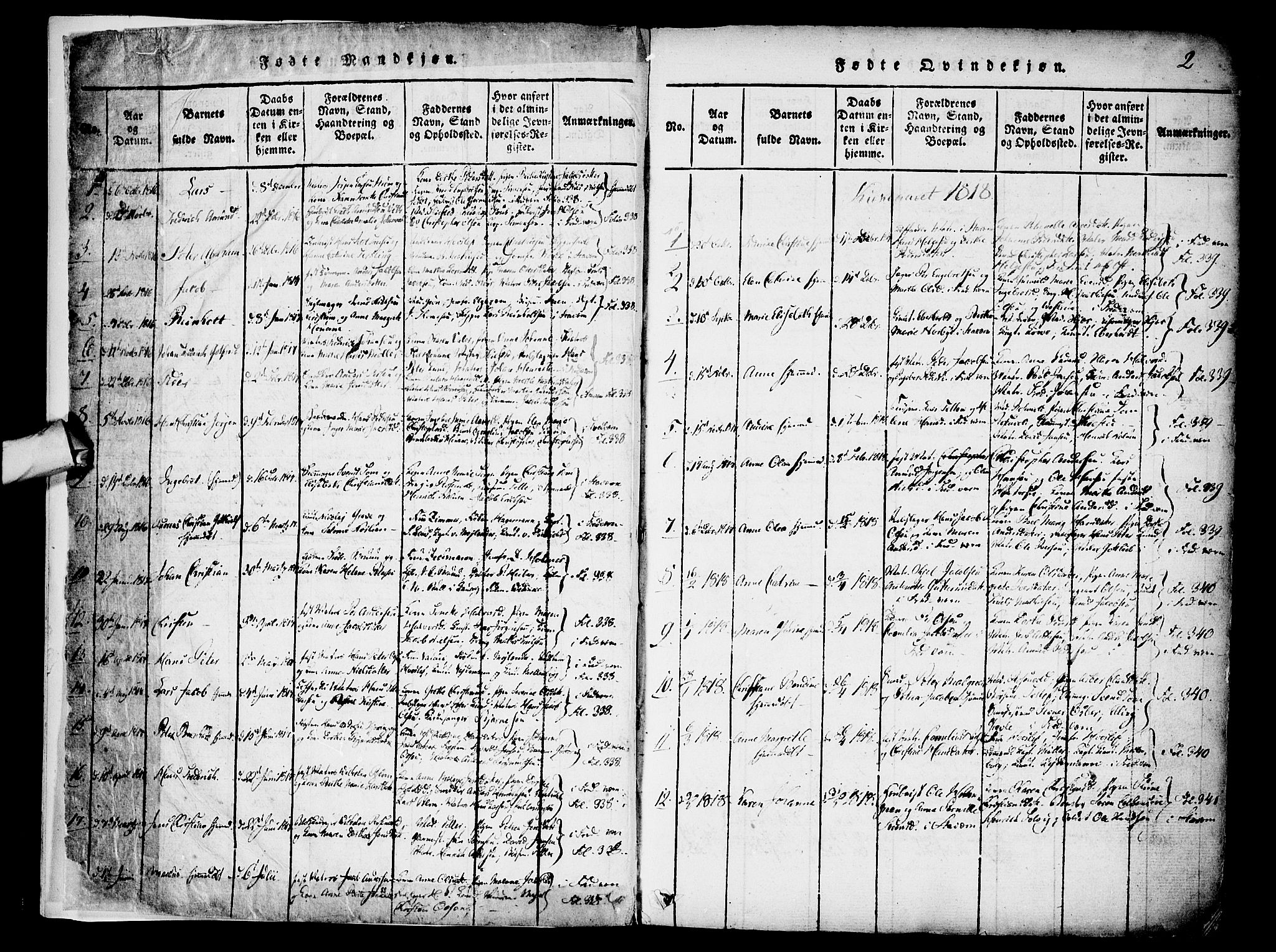 Stavern kirkebøker, SAKO/A-318/F/Fa/L0006: Parish register (official) no. 6, 1816-1839, p. 2