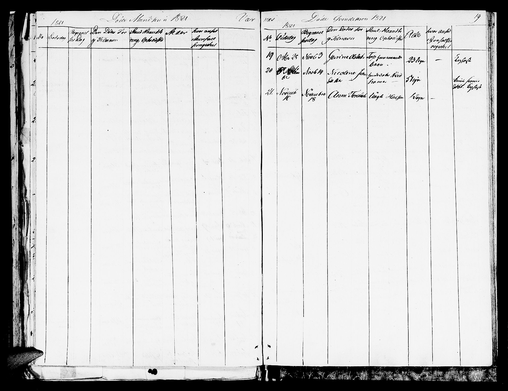 Ministerialprotokoller, klokkerbøker og fødselsregistre - Nord-Trøndelag, SAT/A-1458/709/L0061: Parish register (official) no. 709A09 /1, 1820-1821, p. 19