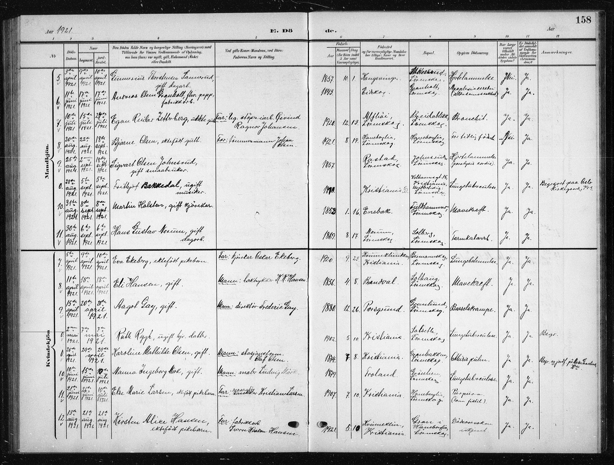 Skedsmo prestekontor Kirkebøker, AV/SAO-A-10033a/G/Gb/L0002: Parish register (copy) no. II 2, 1903-1931, p. 158