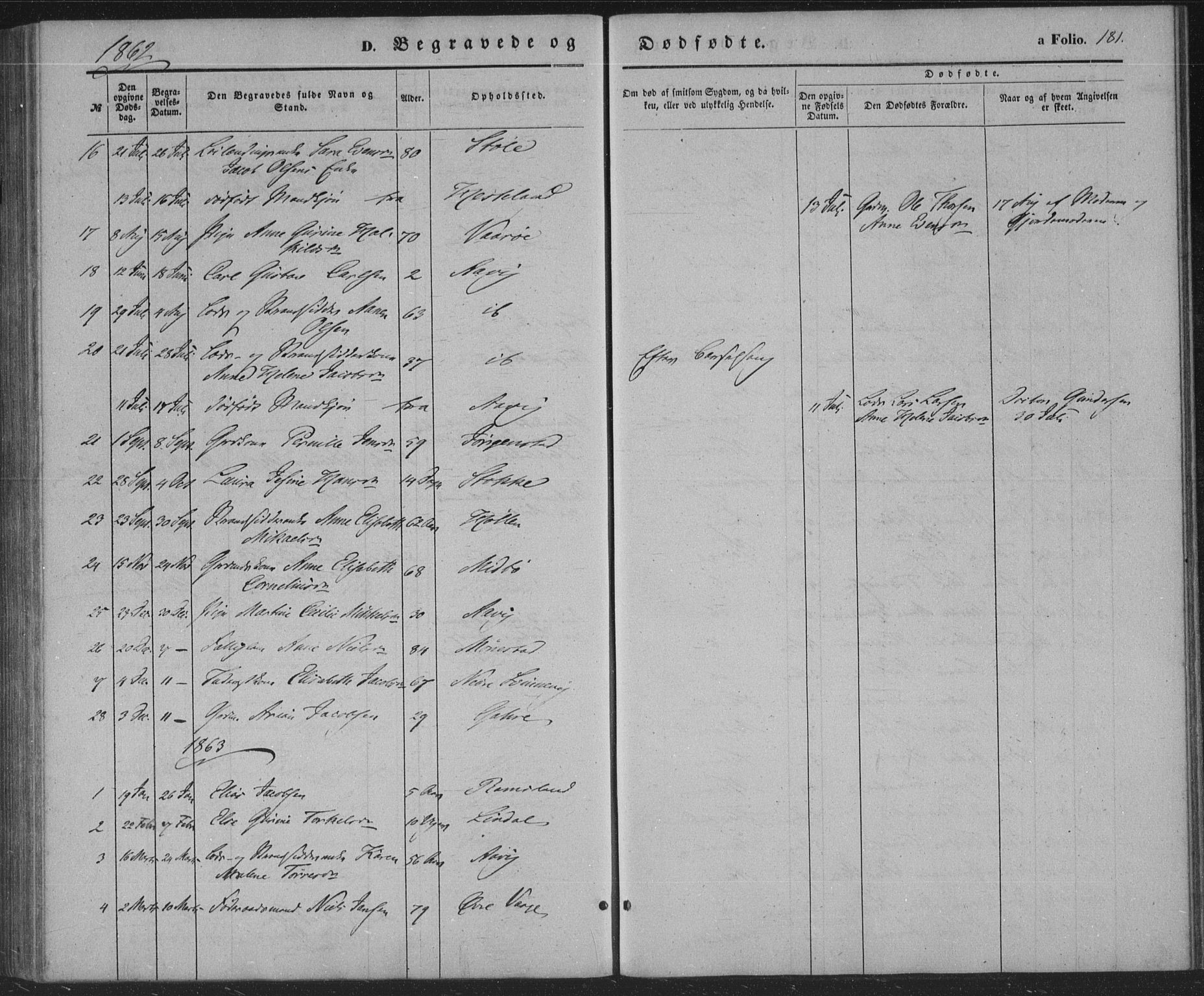 Sør-Audnedal sokneprestkontor, AV/SAK-1111-0039/F/Fa/Faa/L0002: Parish register (official) no. A 2, 1848-1867, p. 181