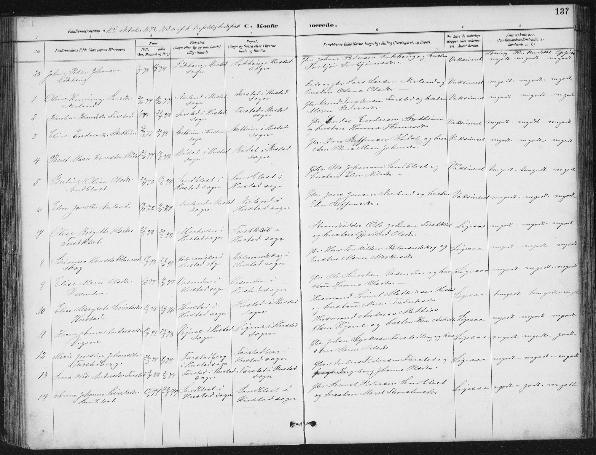 Ministerialprotokoller, klokkerbøker og fødselsregistre - Møre og Romsdal, SAT/A-1454/567/L0783: Parish register (copy) no. 567C03, 1887-1903, p. 137